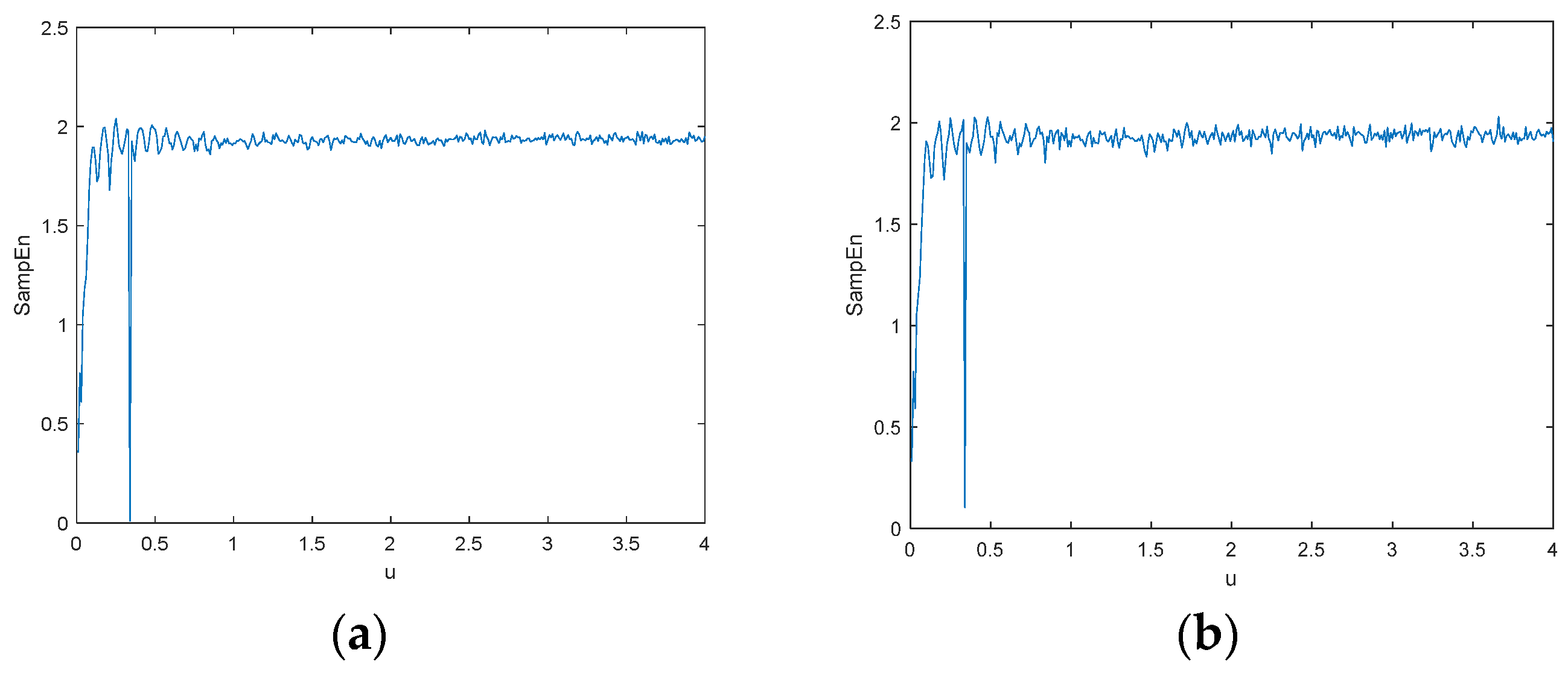 Symmetry 13 02290 g007