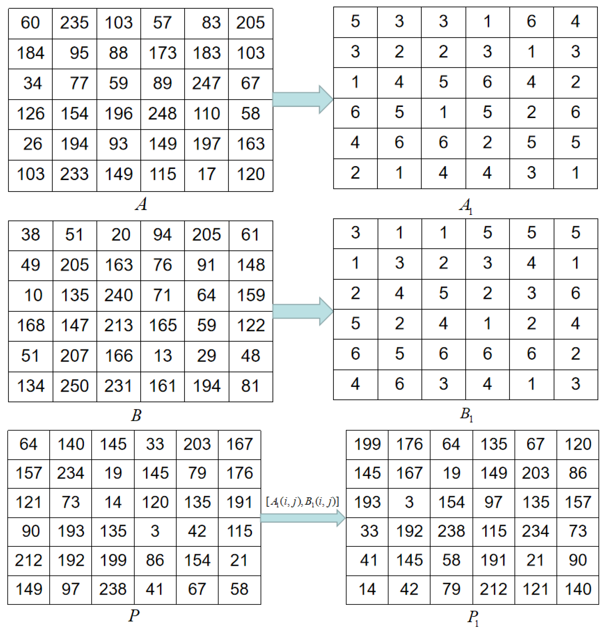 Symmetry 13 02290 g009
