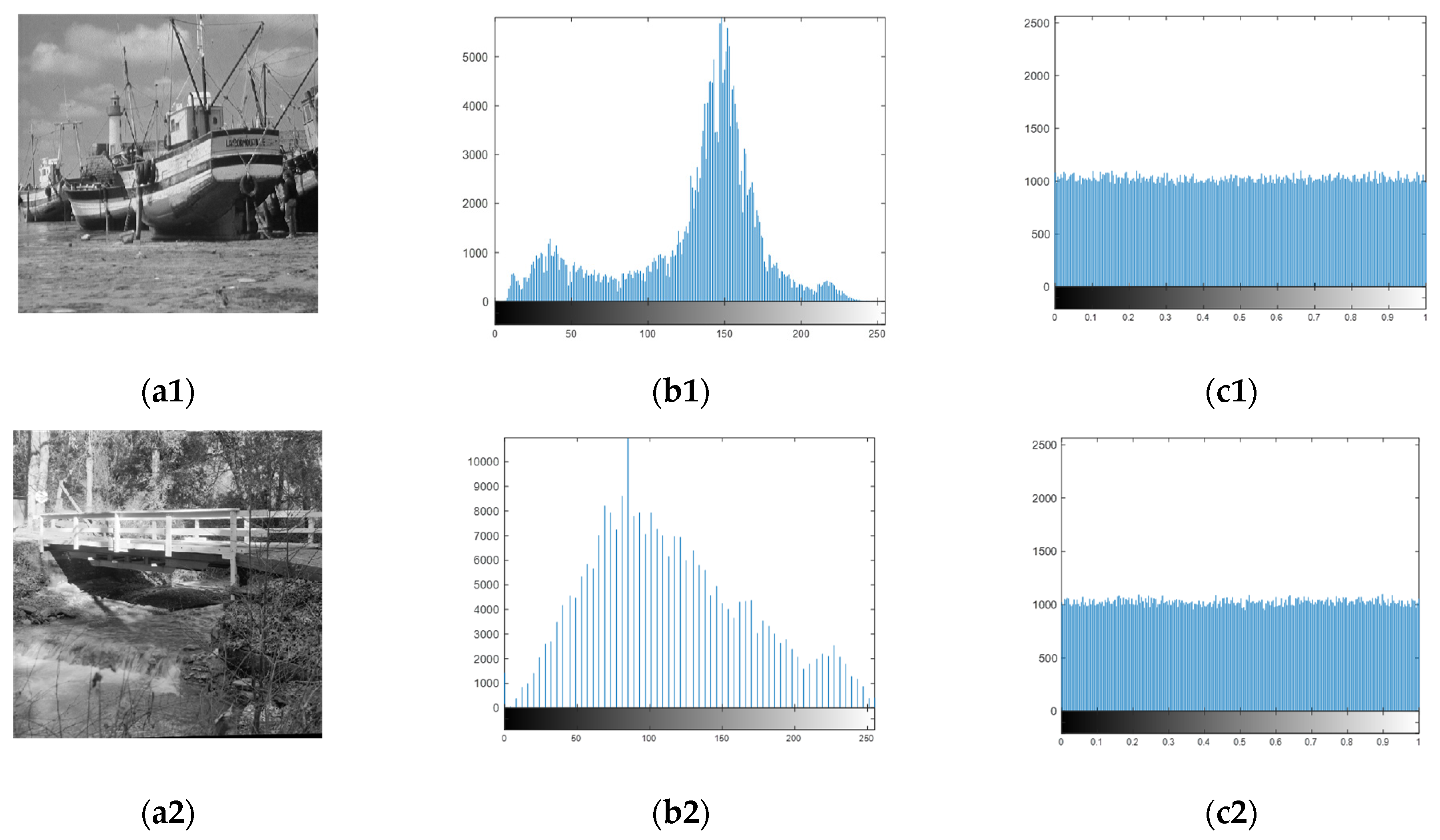 Symmetry 13 02290 g014a