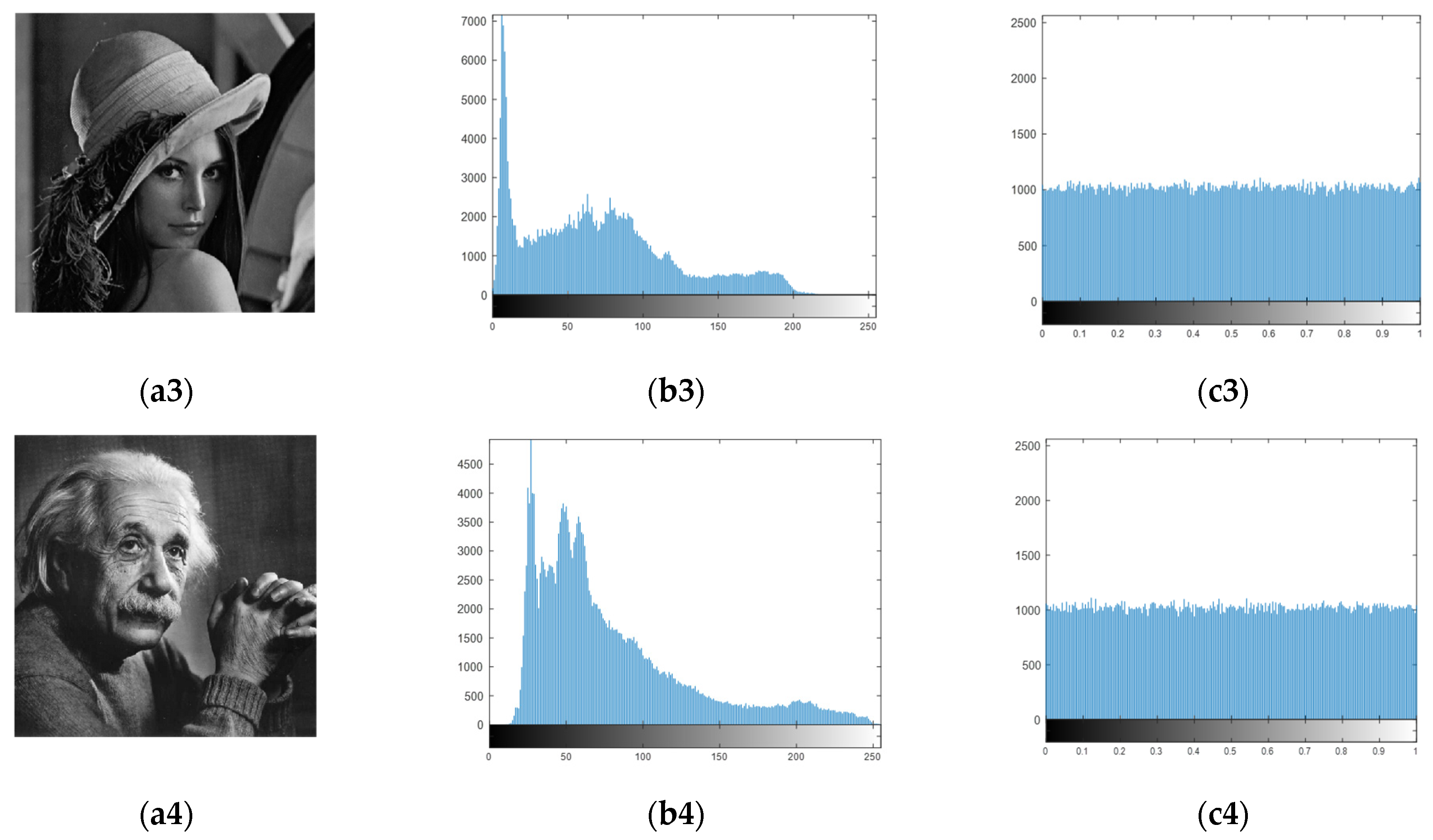 Symmetry 13 02290 g014b