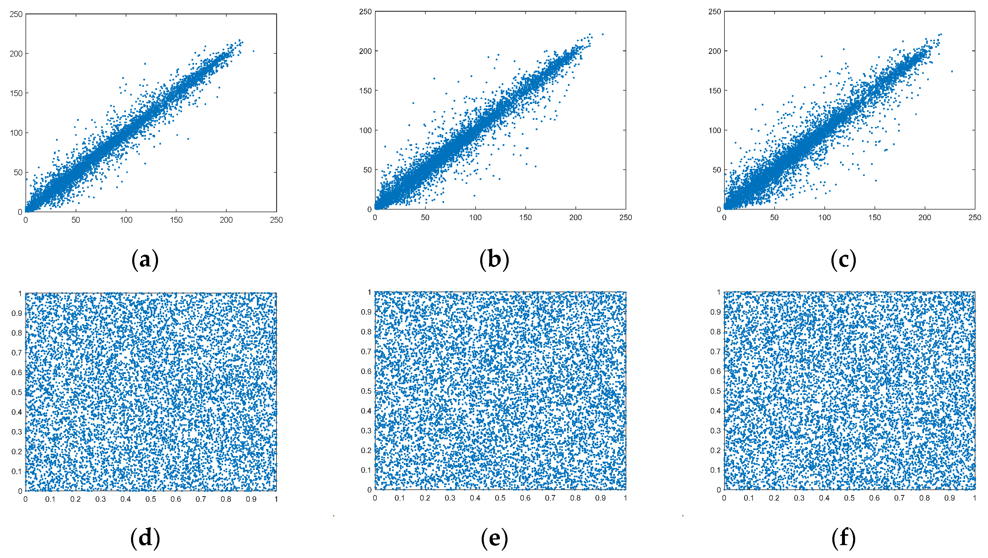 Symmetry 13 02290 g015