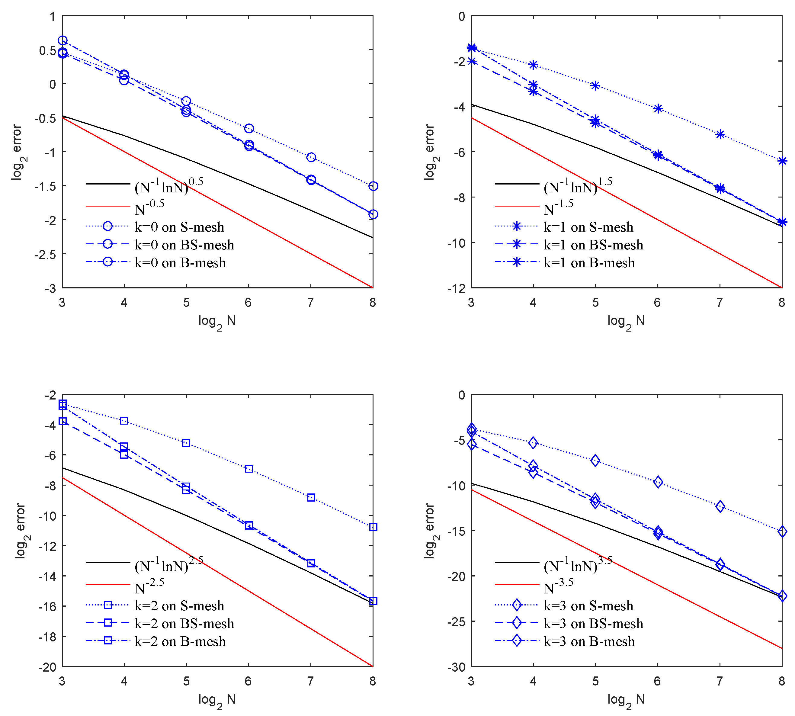 Symmetry 13 02291 g002