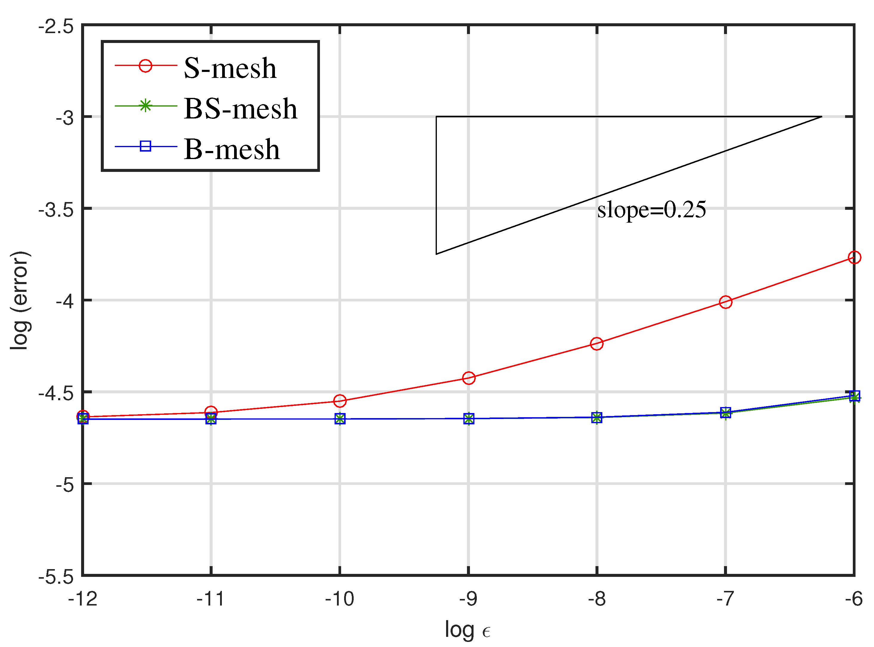 Symmetry 13 02291 g004