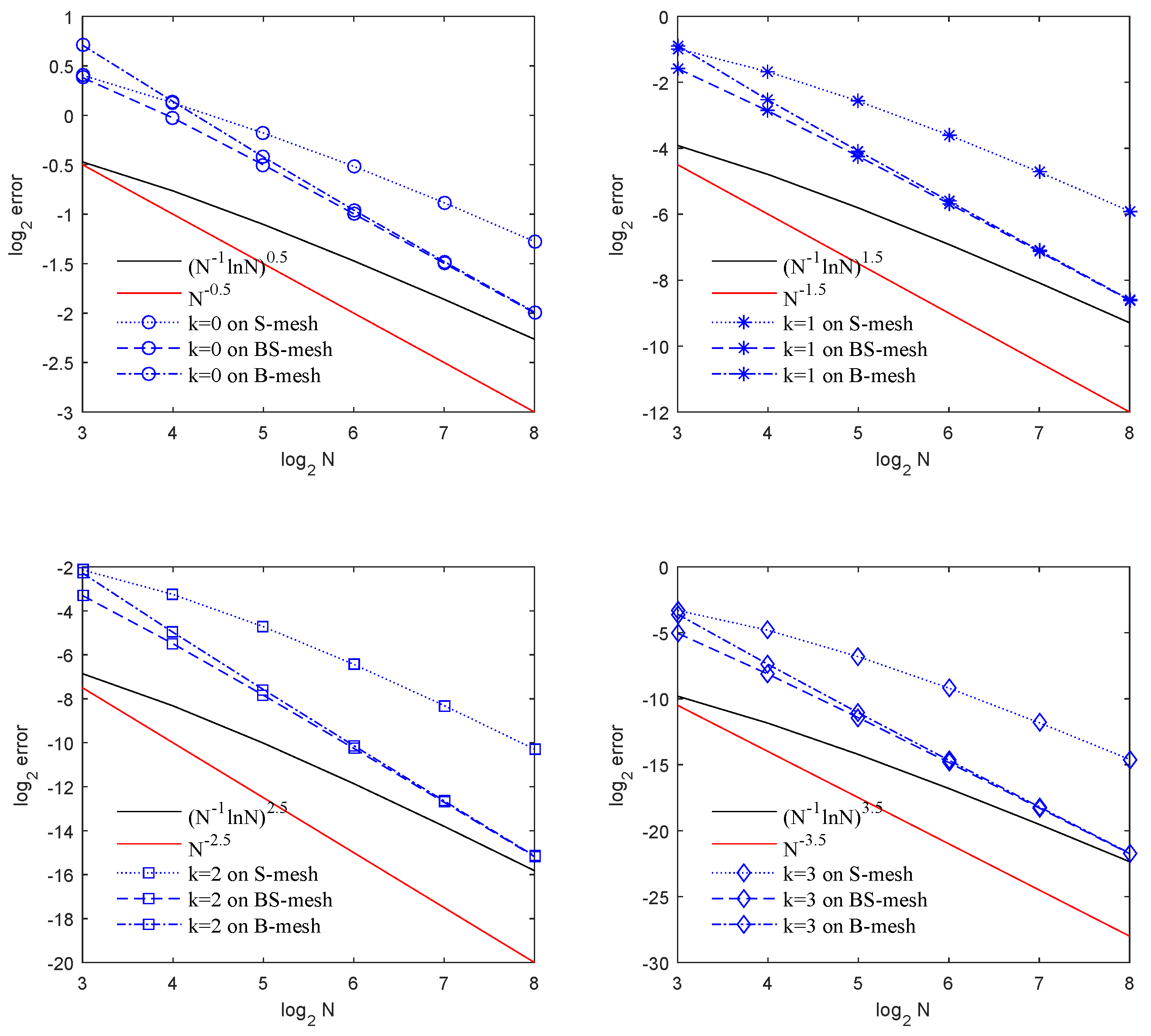 Symmetry 13 02291 g005
