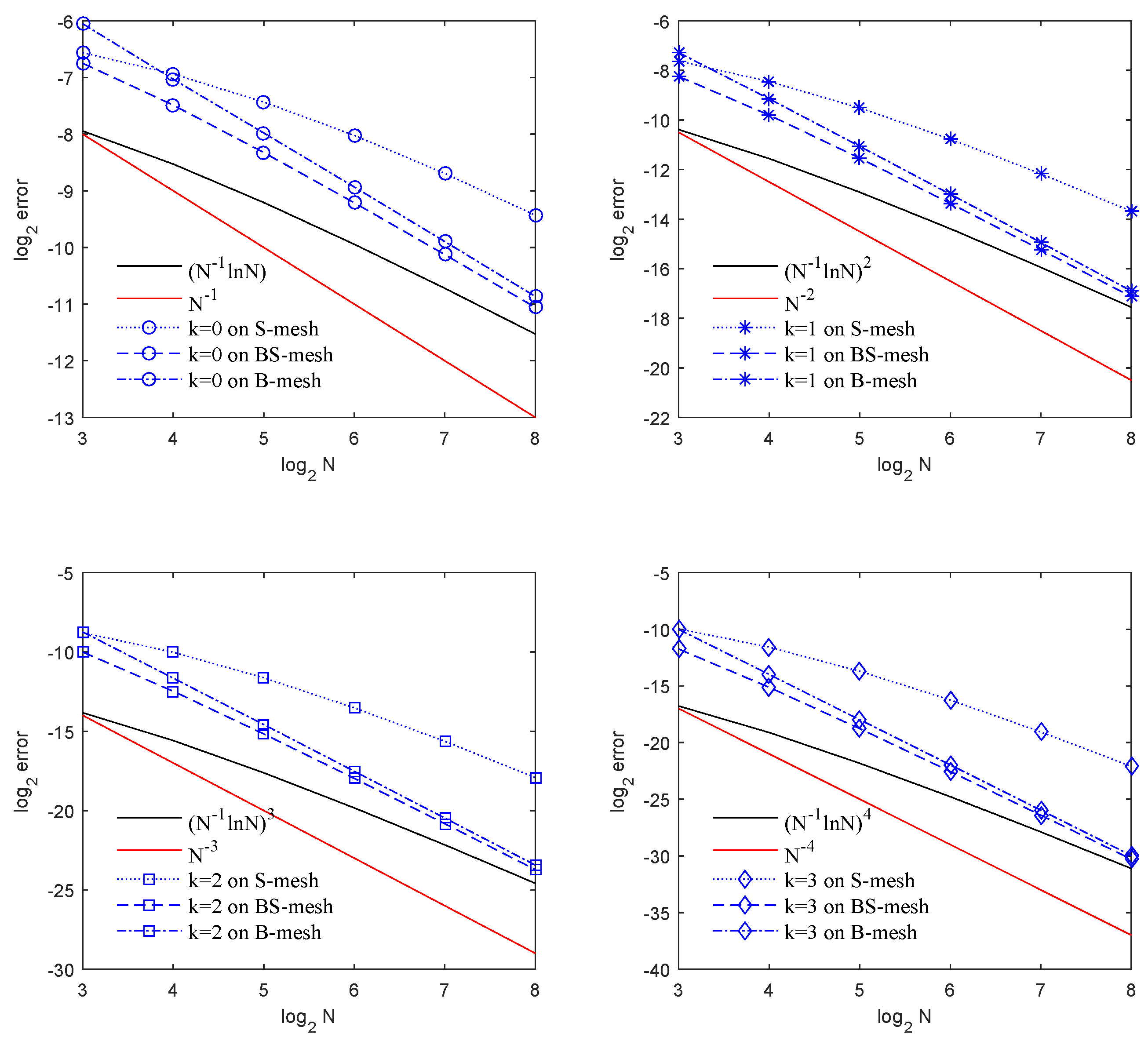 Symmetry 13 02291 g006
