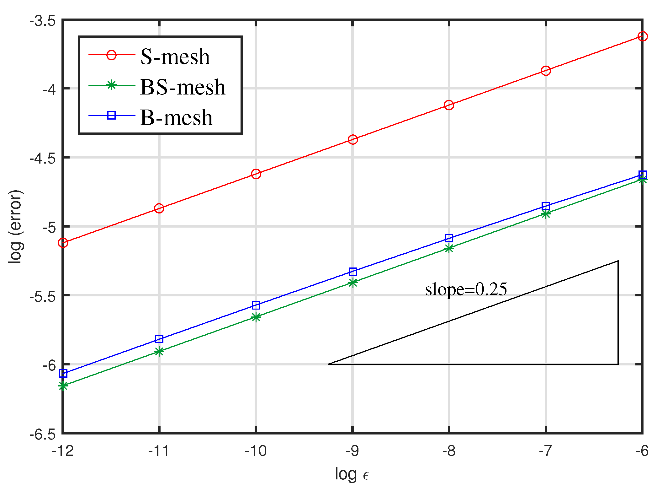 Symmetry 13 02291 g007
