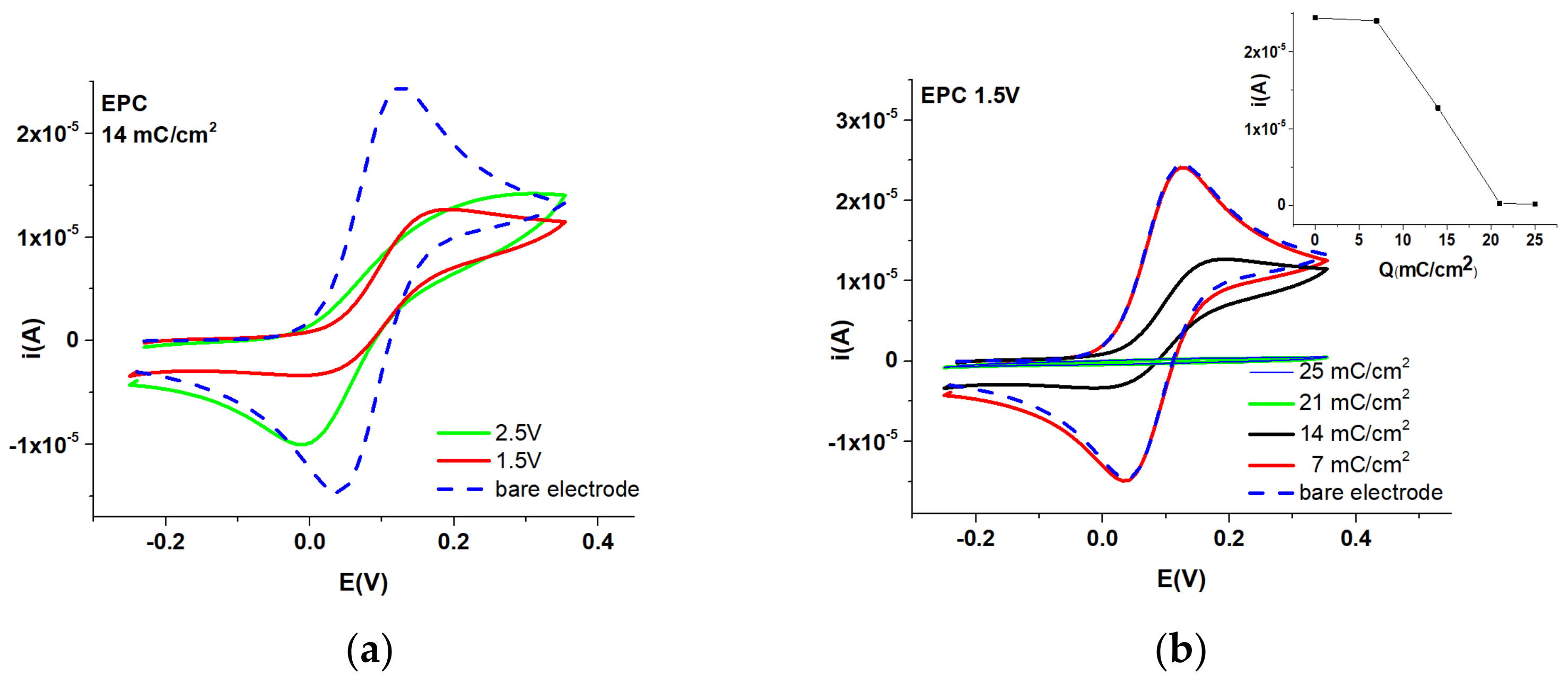 Symmetry 13 02292 g002