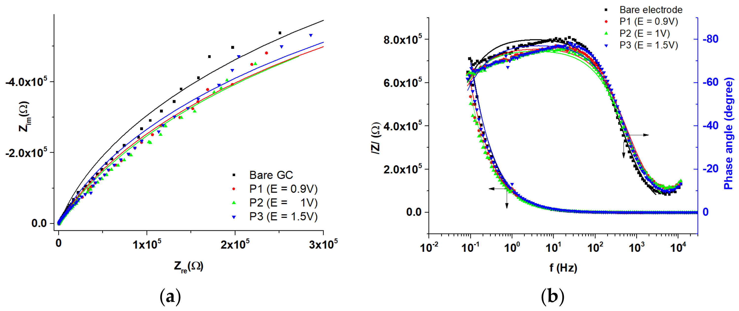 Symmetry 13 02292 g003