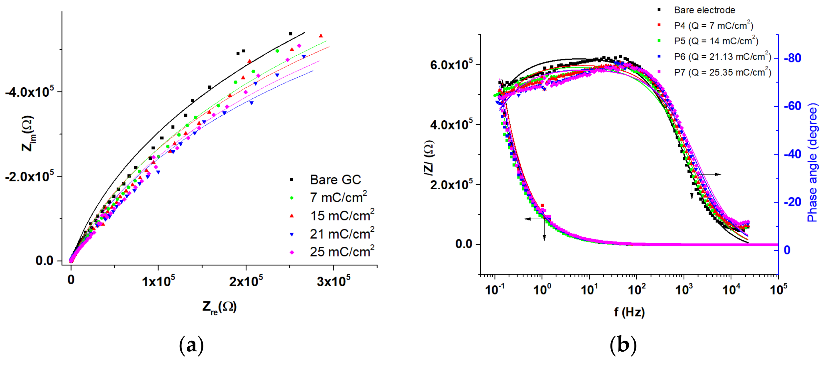 Symmetry 13 02292 g004