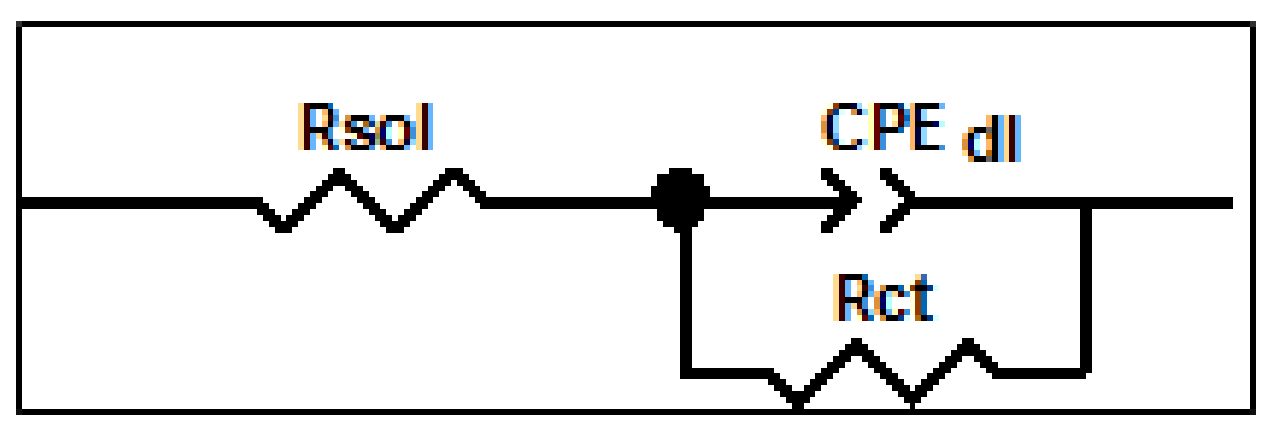 Symmetry 13 02292 g005