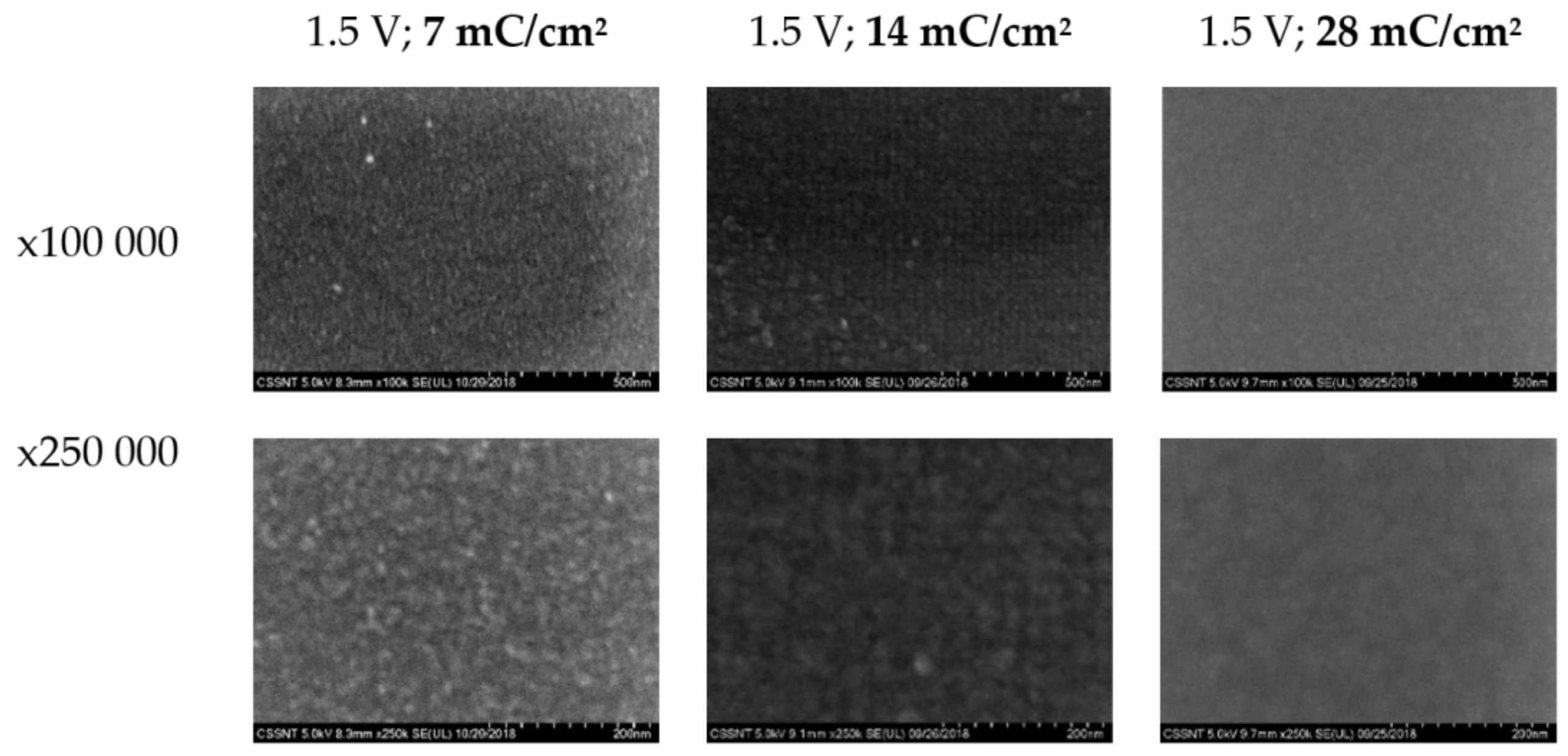 Symmetry 13 02292 g006