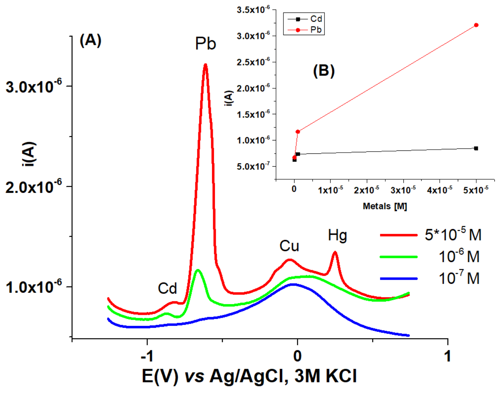 Symmetry 13 02292 g009