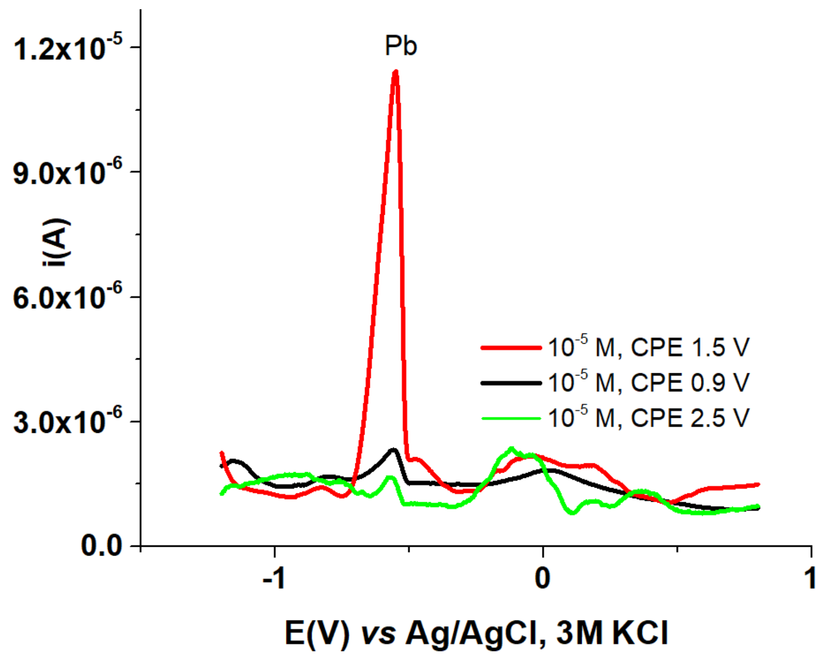 Symmetry 13 02292 g010