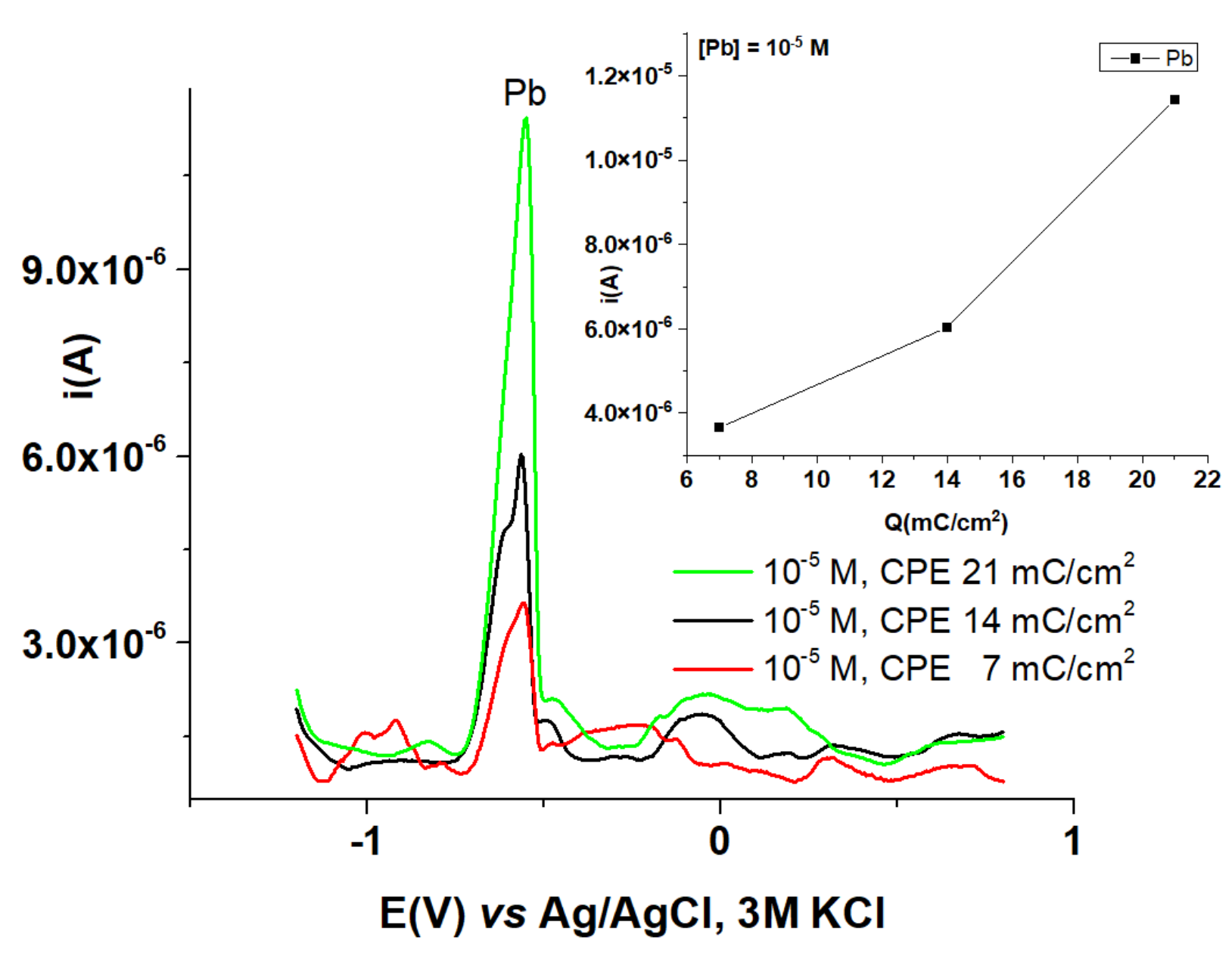 Symmetry 13 02292 g011