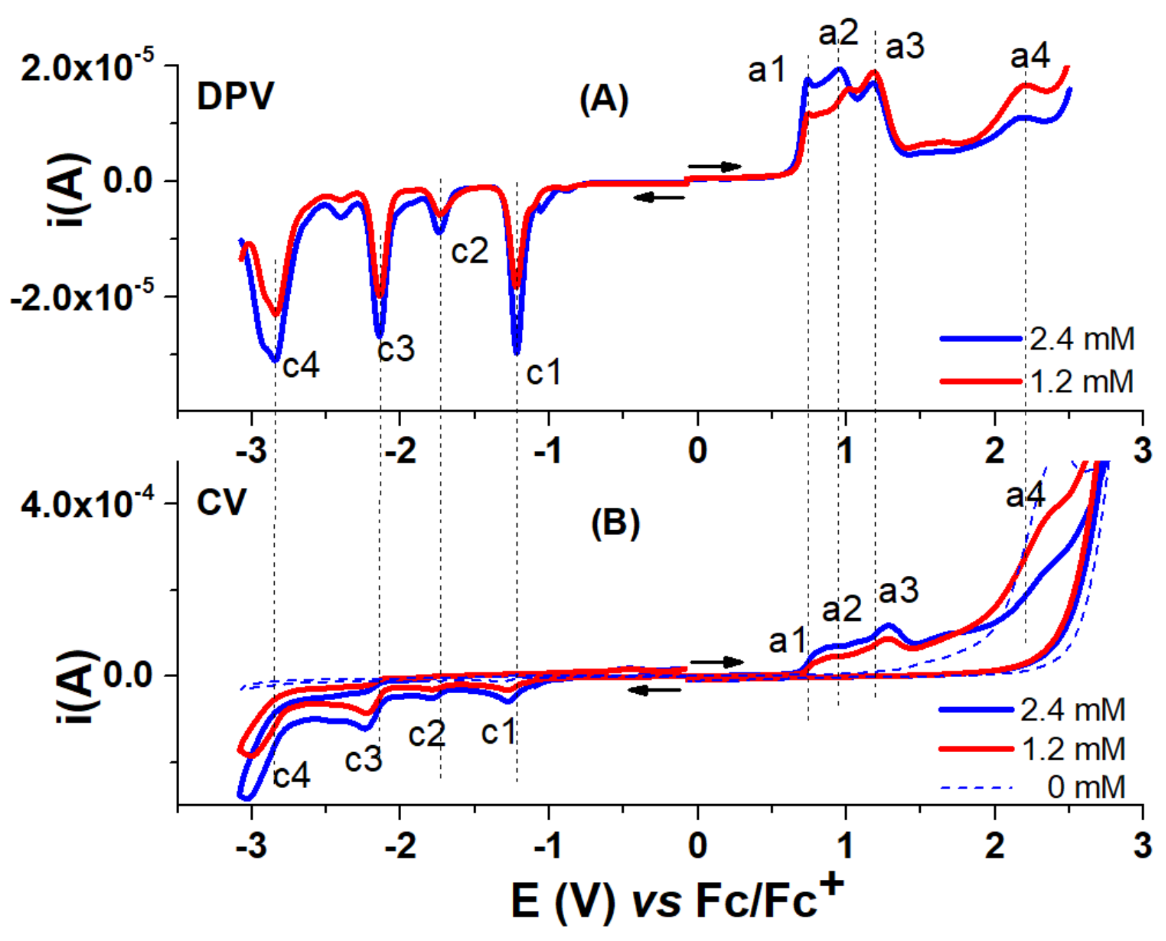 Symmetry 13 02292 g012