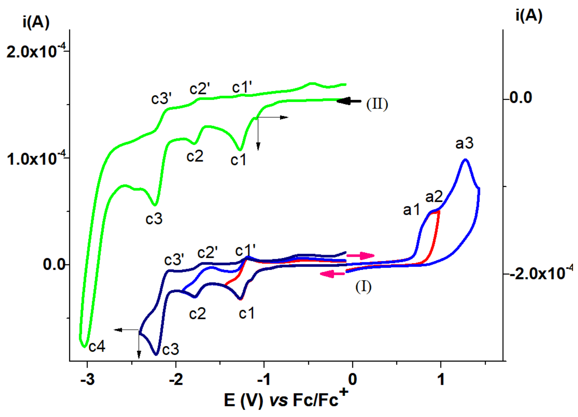 Symmetry 13 02292 g013