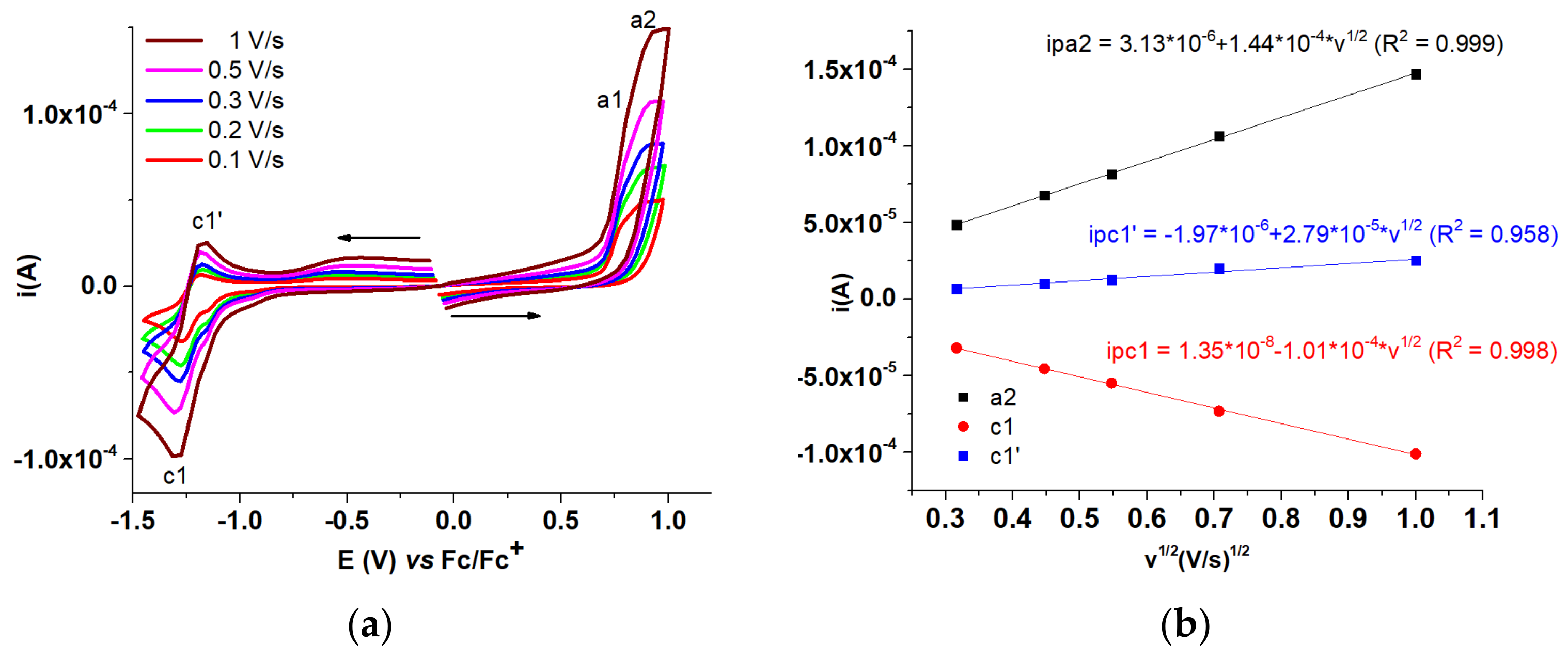 Symmetry 13 02292 g014