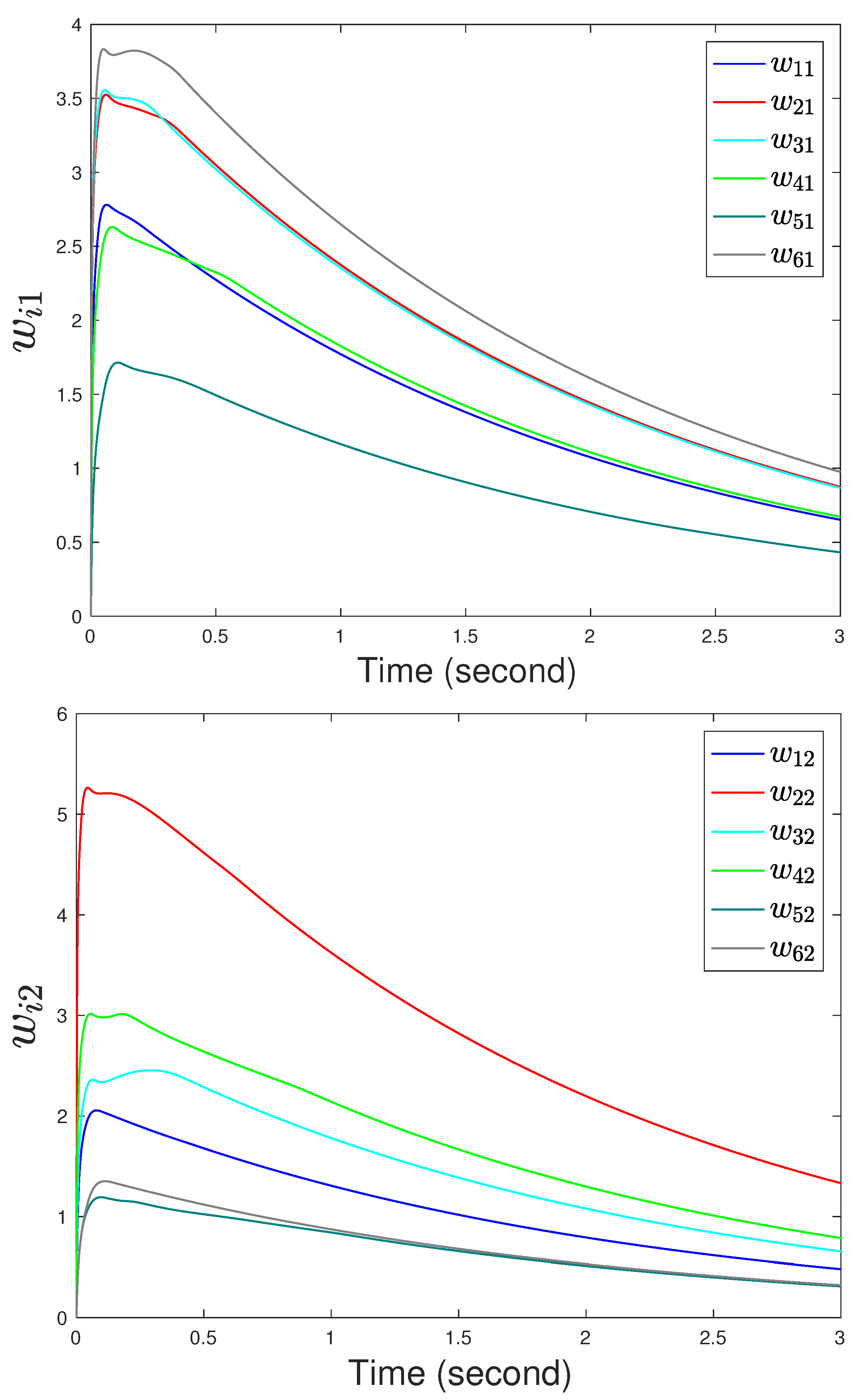 Symmetry 13 02295 g002