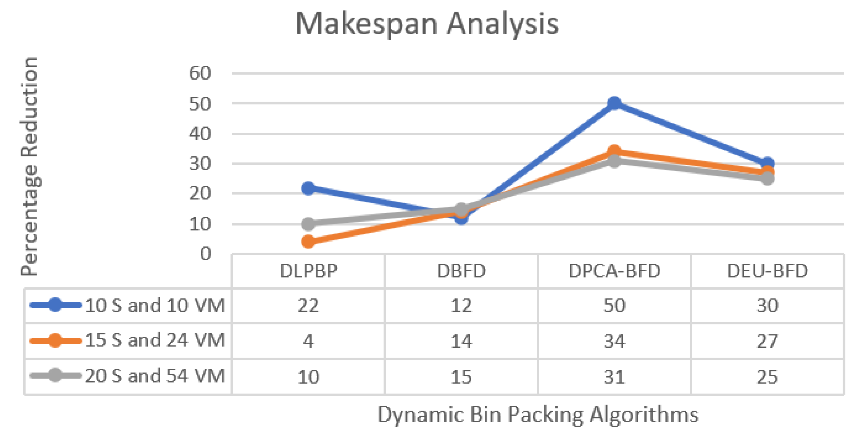 Symmetry 13 02298 g006