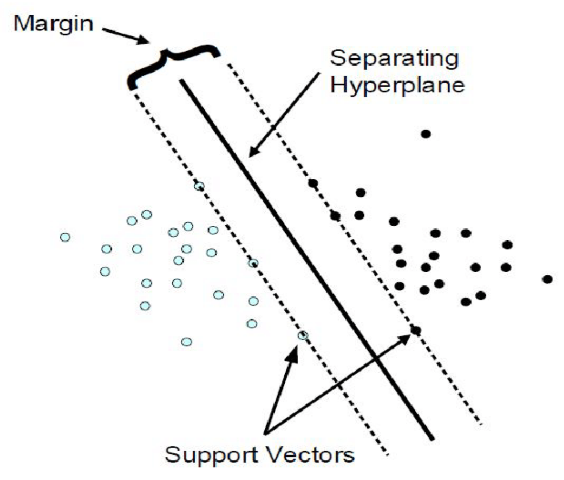 Symmetry 13 02306 g004