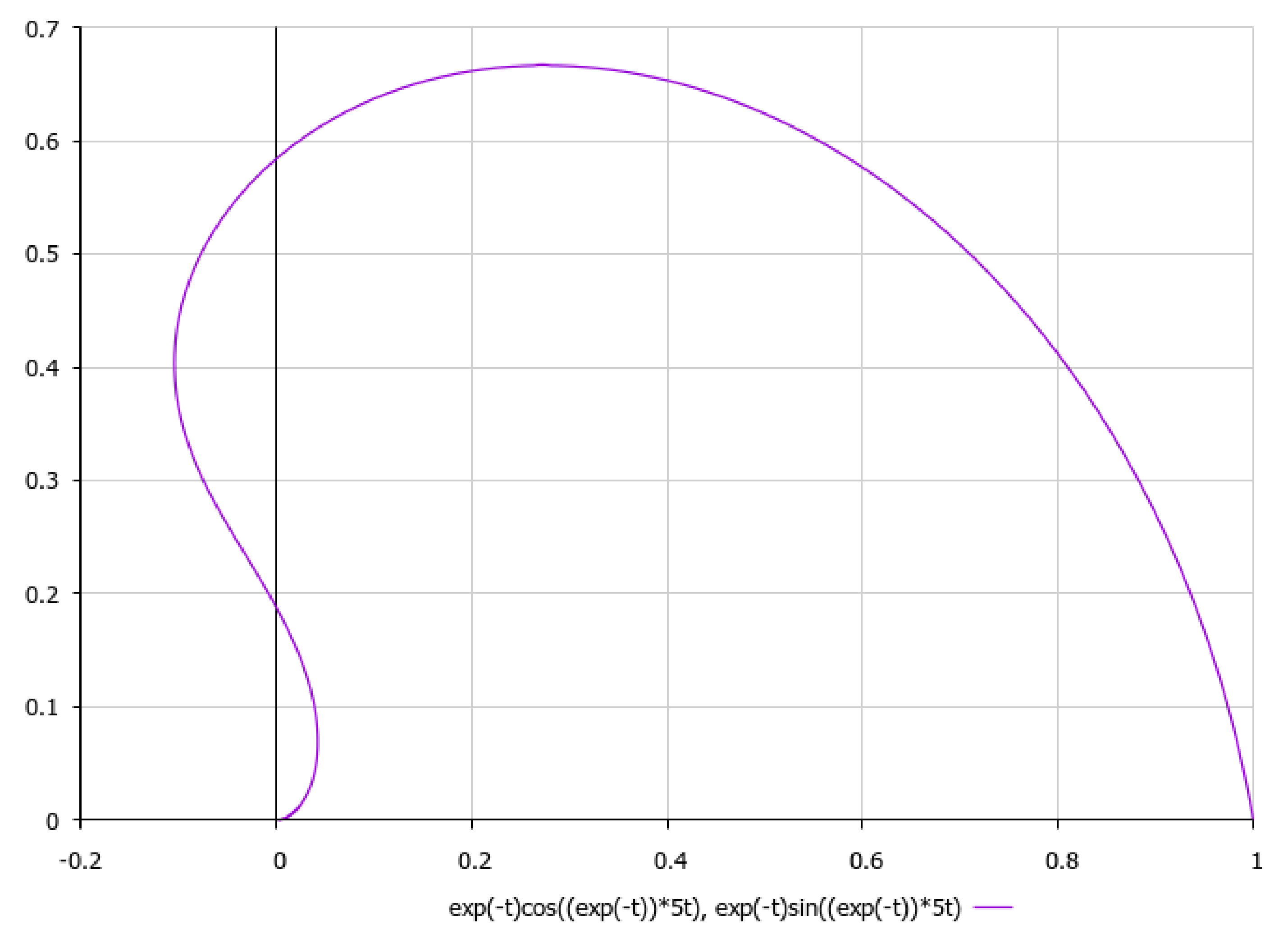 Symmetry 13 02307 g013
