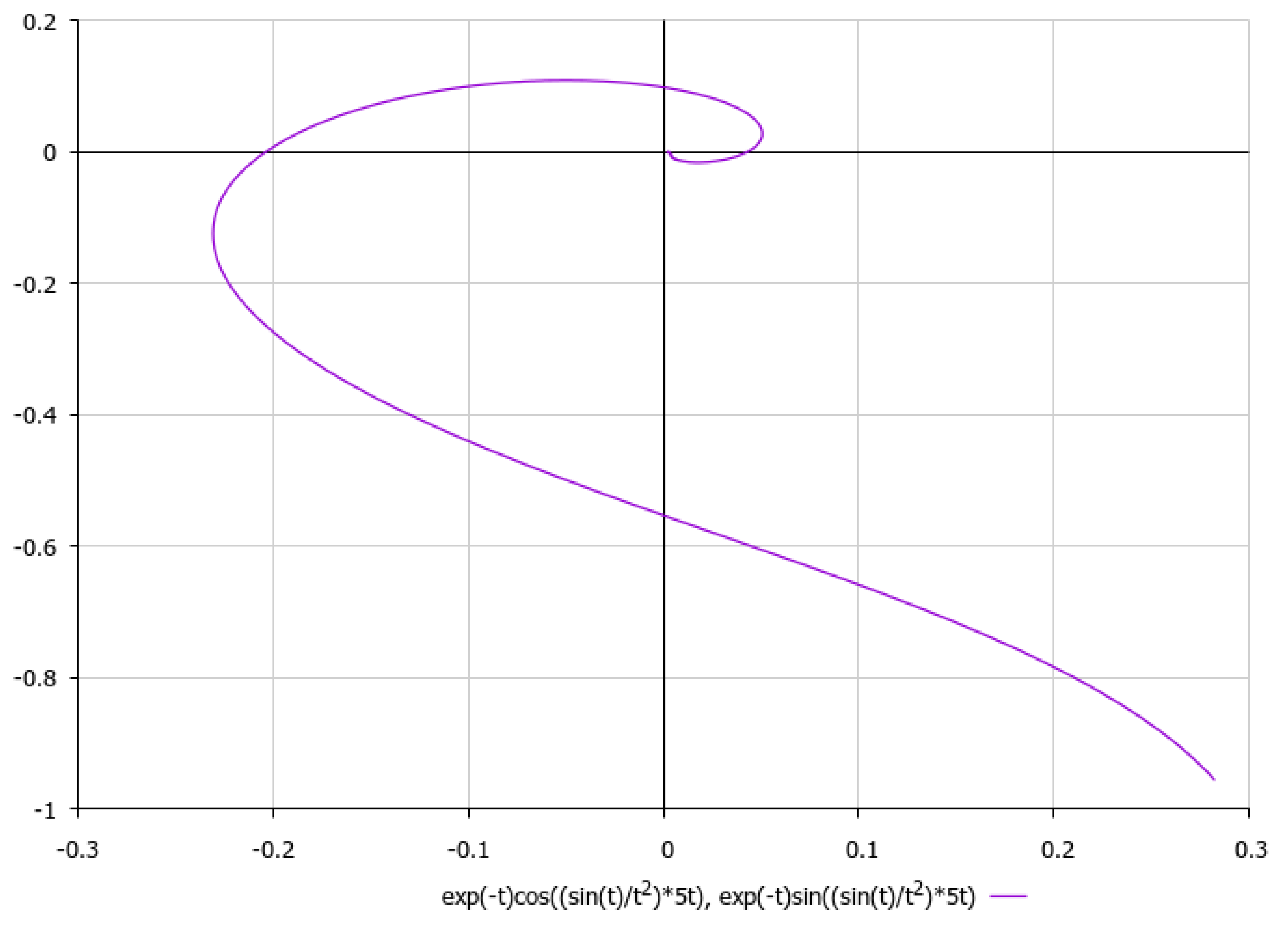 Symmetry 13 02307 g014