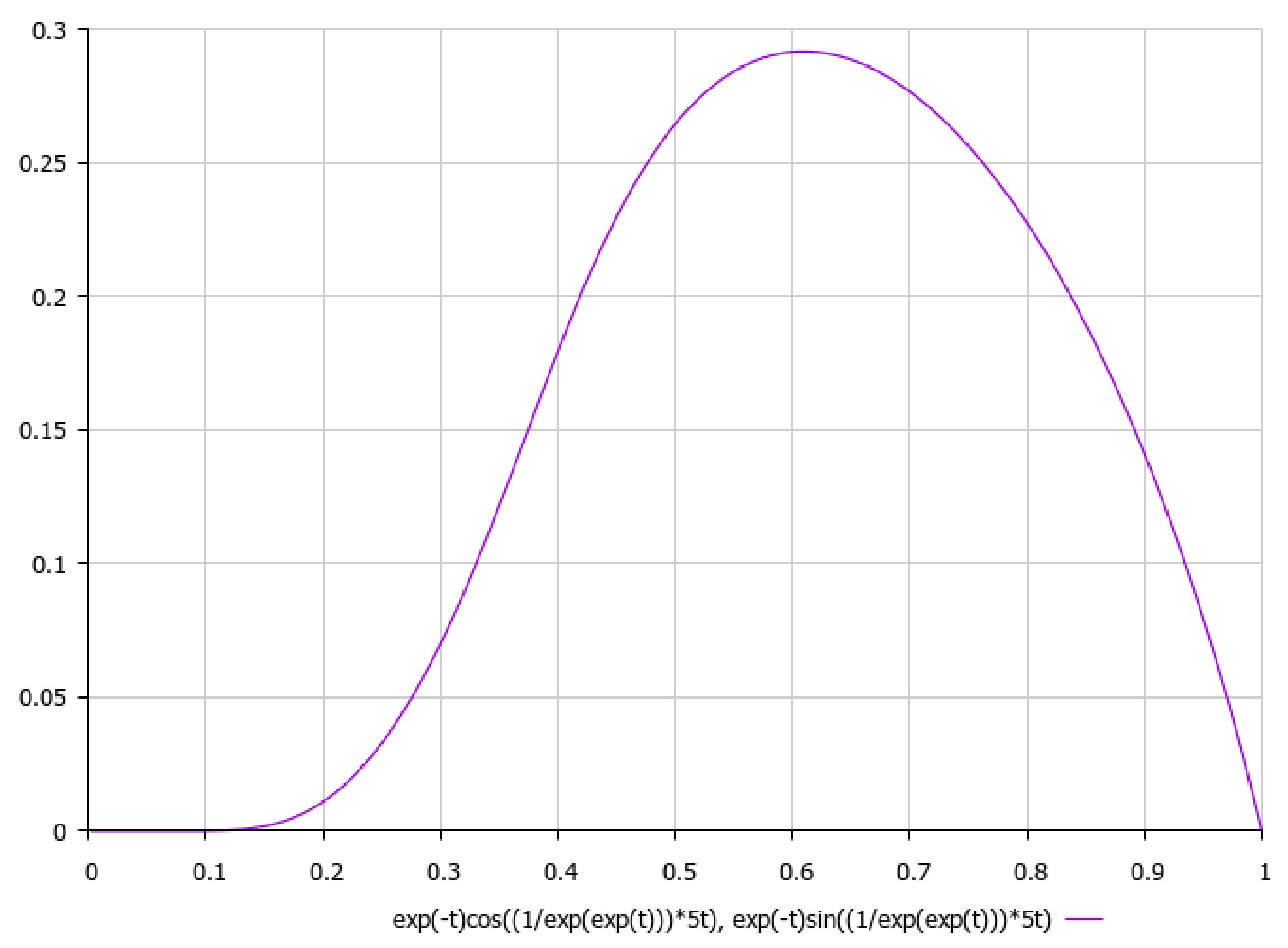 Symmetry 13 02307 g017