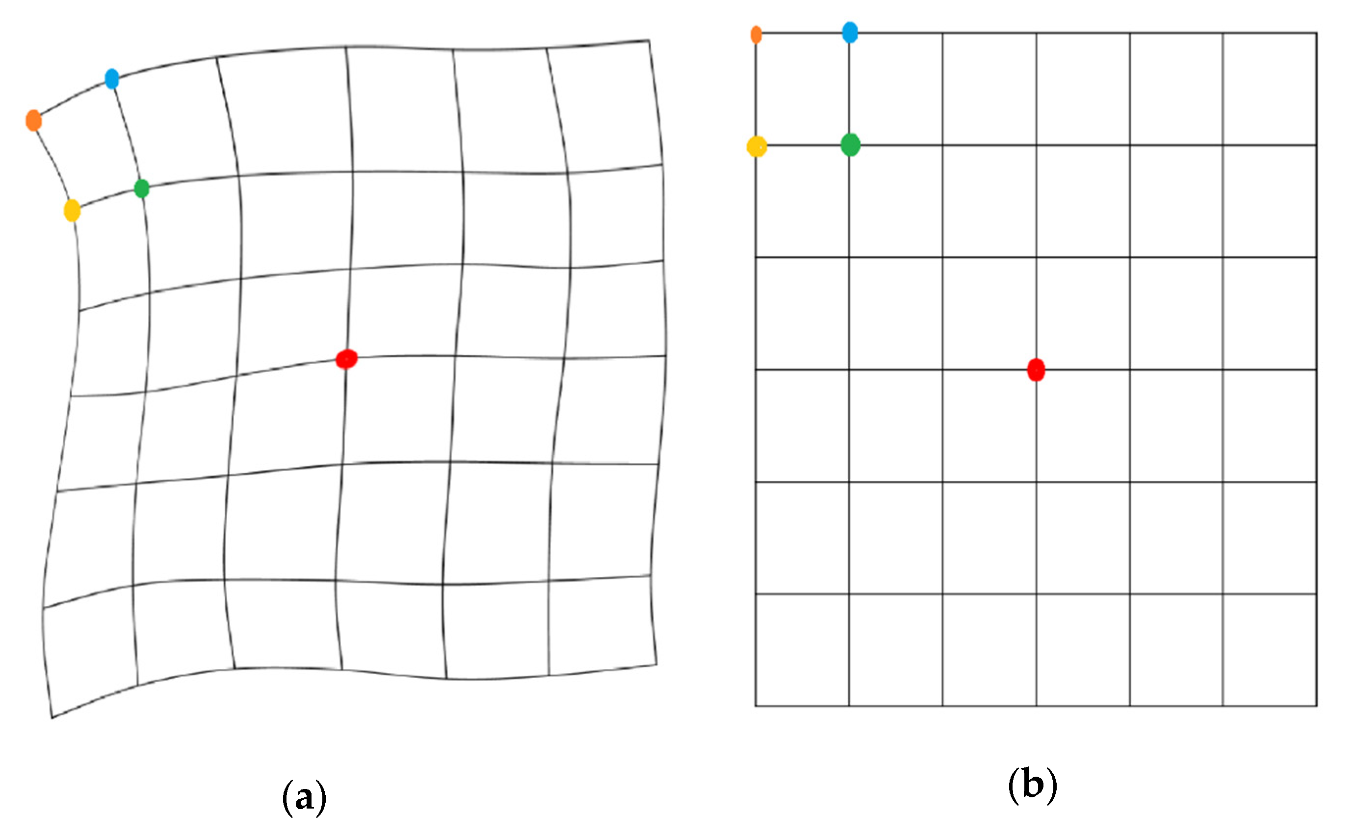 Symmetry 13 02311 g020