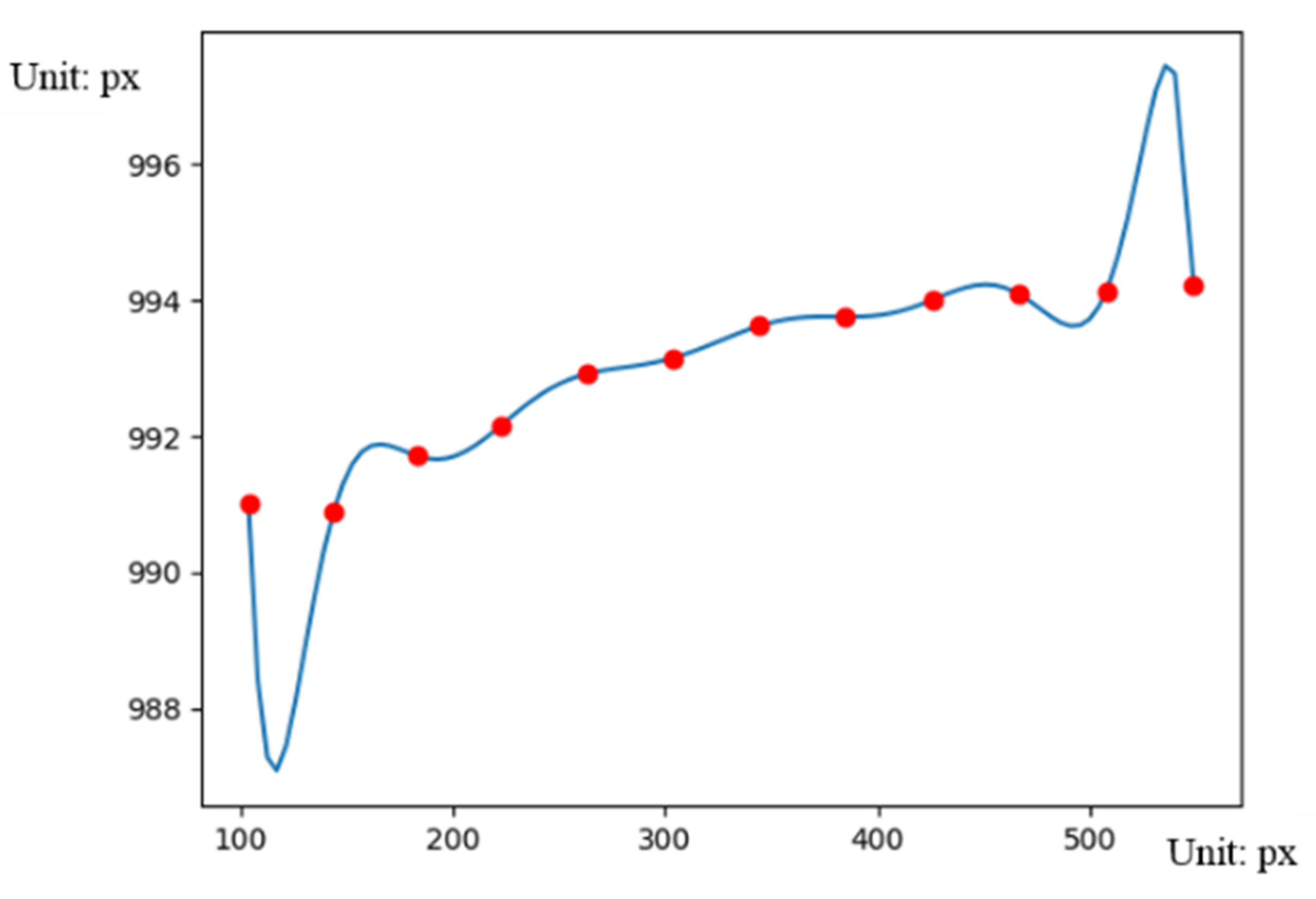 Symmetry 13 02311 g023