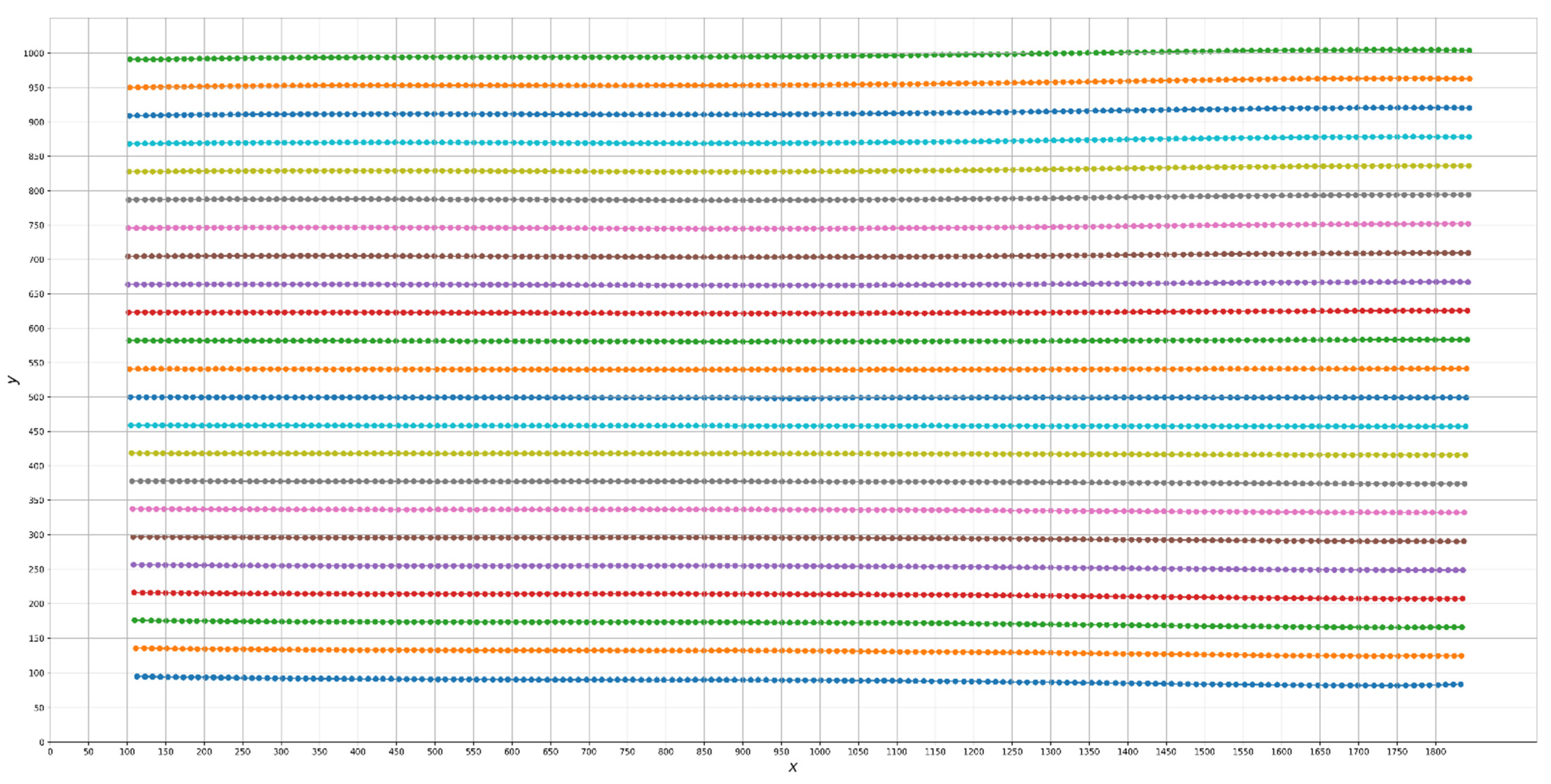 Symmetry 13 02311 g025