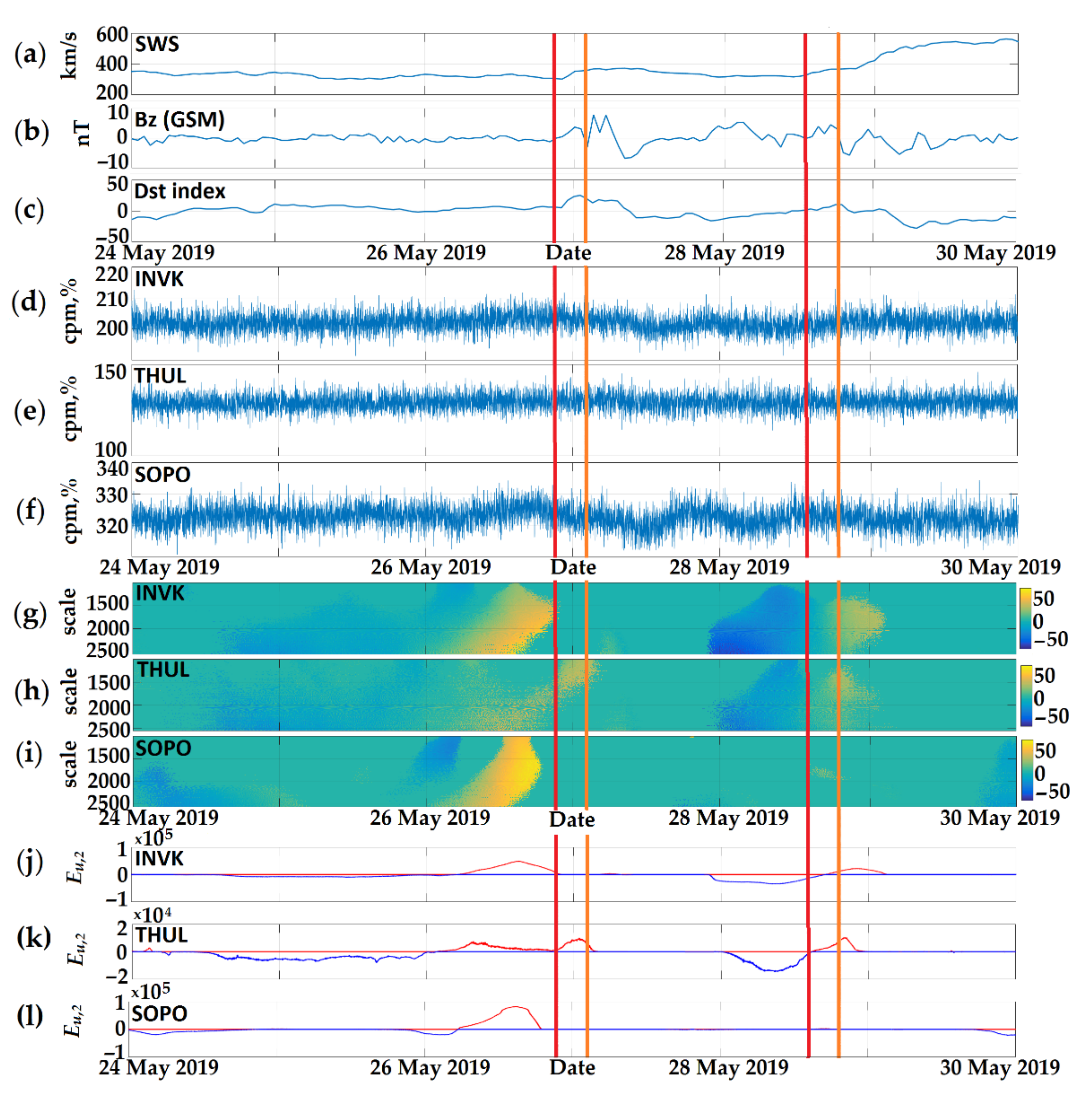 Symmetry 13 02313 g004 Symmetry 13 02313 g004