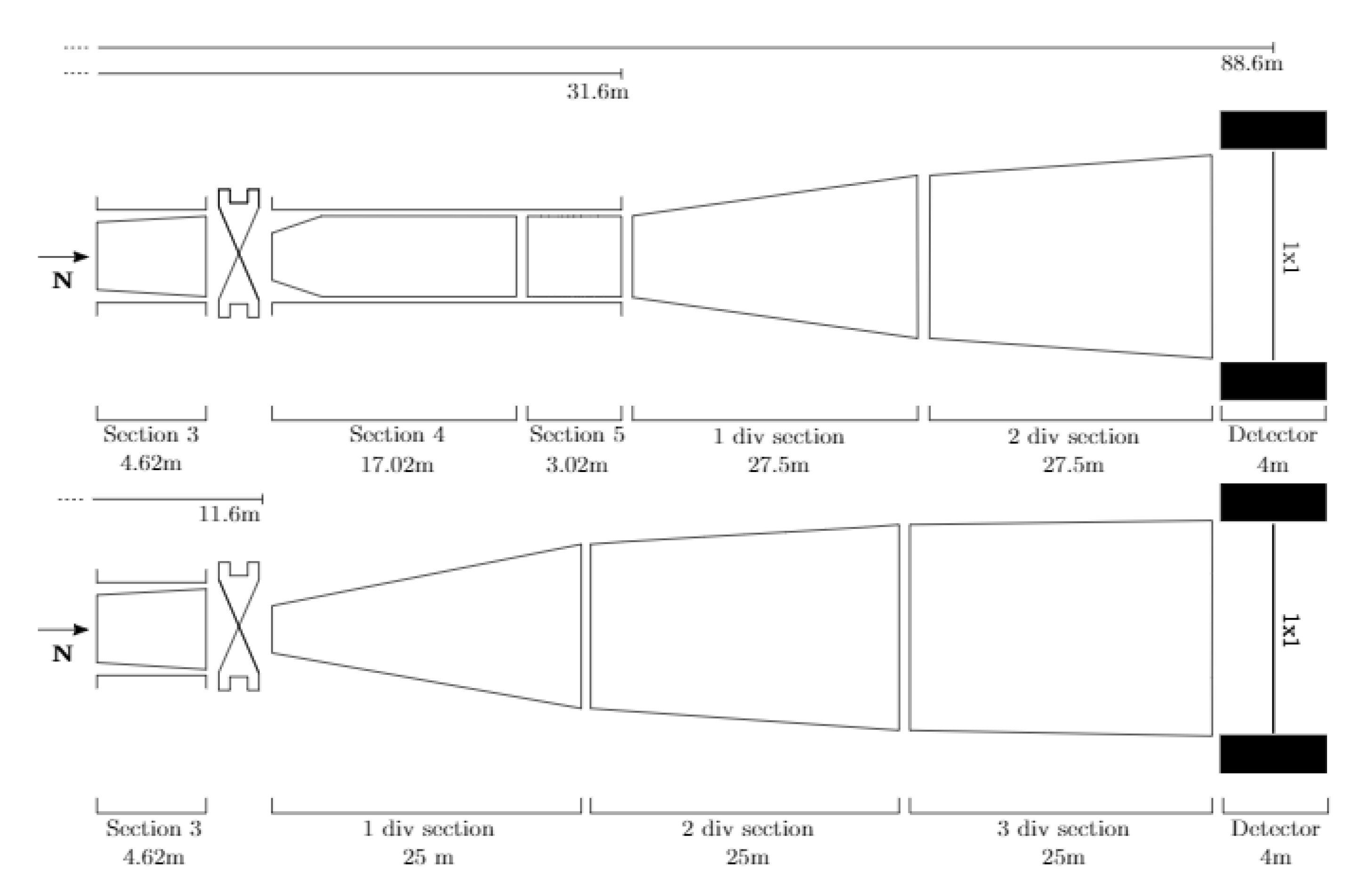 Symmetry 13 02314 g001