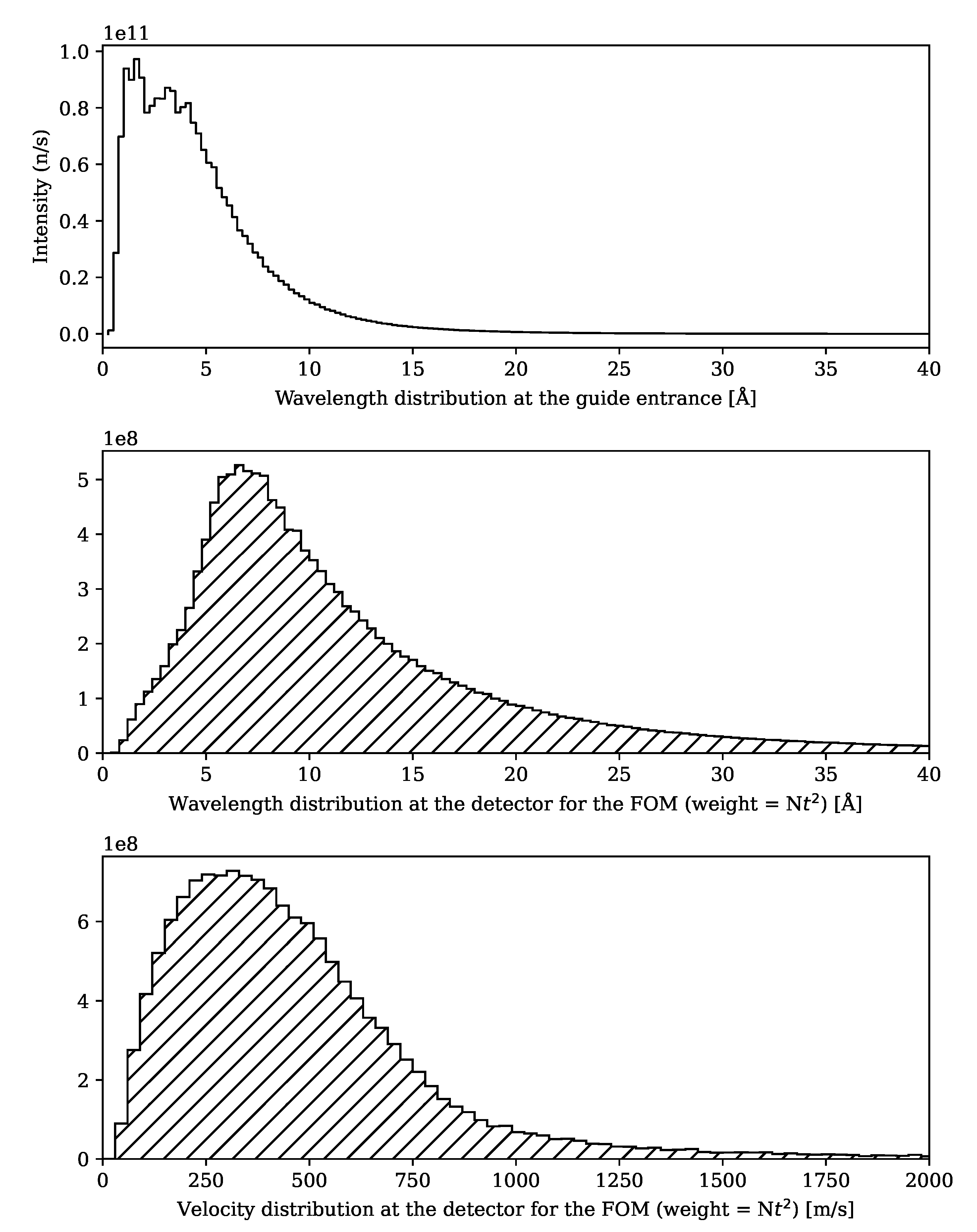 Symmetry 13 02314 g002