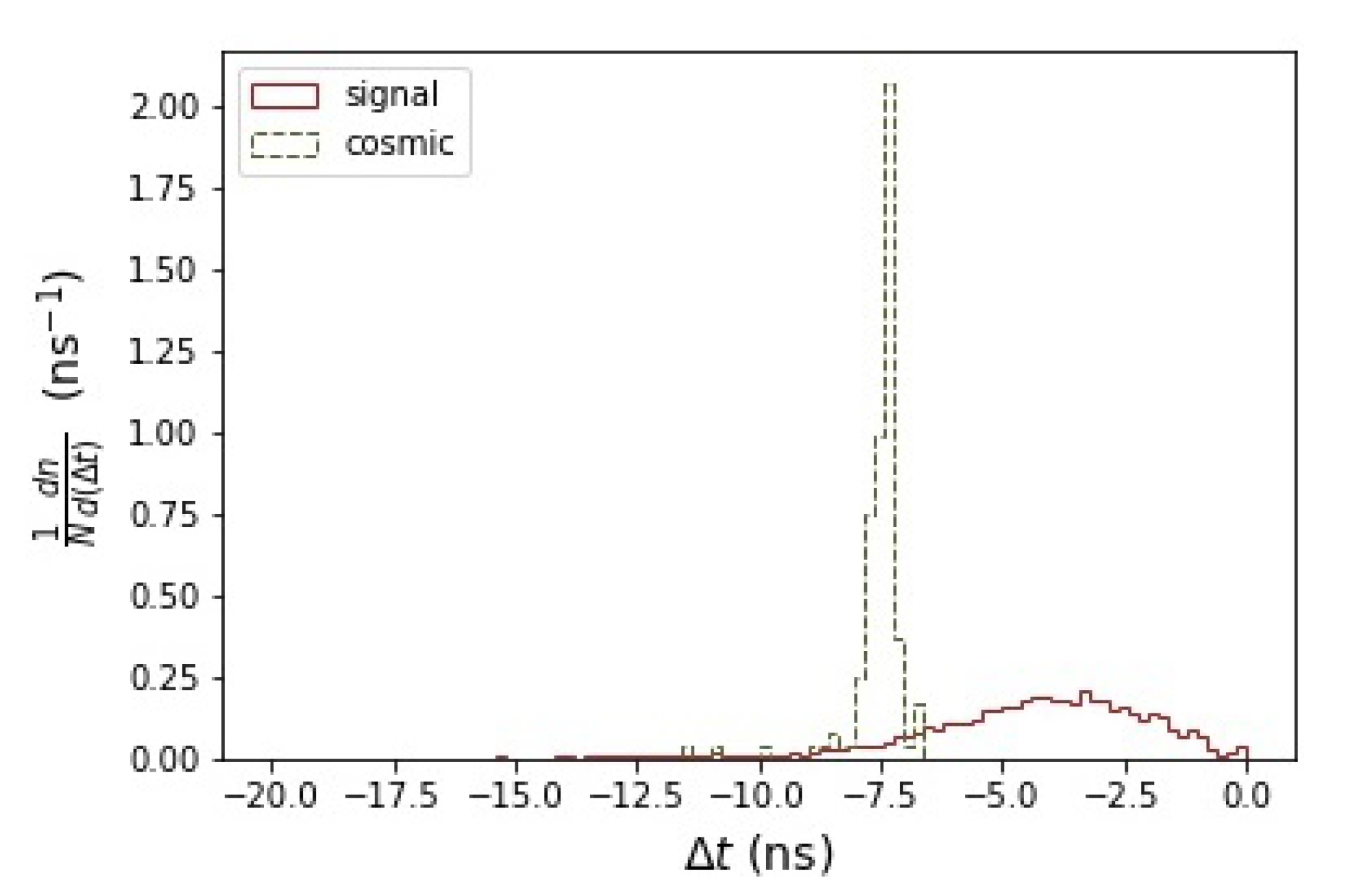 Symmetry 13 02314 g004