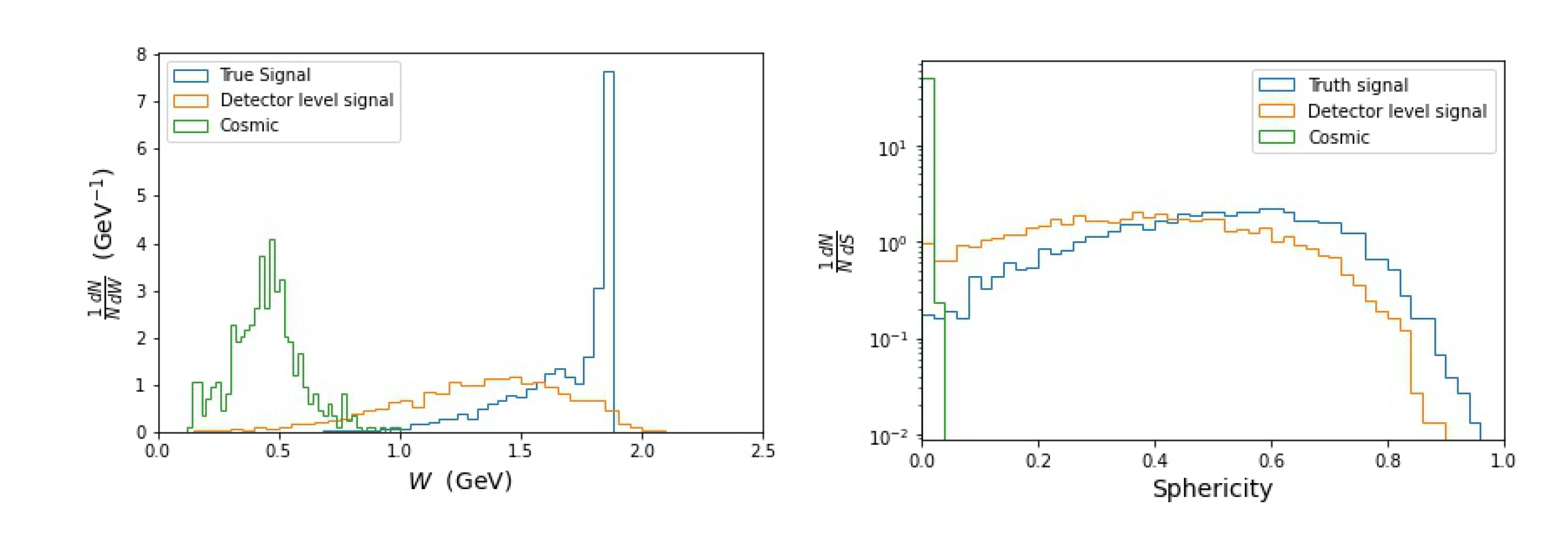 Symmetry 13 02314 g006