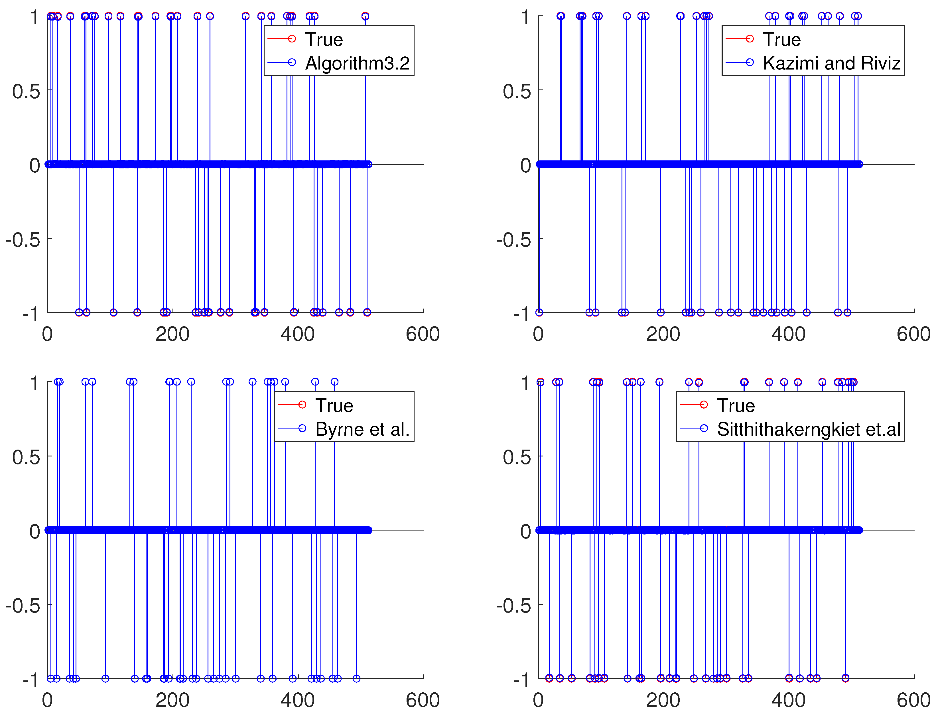 Symmetry 13 02316 g005a Symmetry 13 02316 g005a