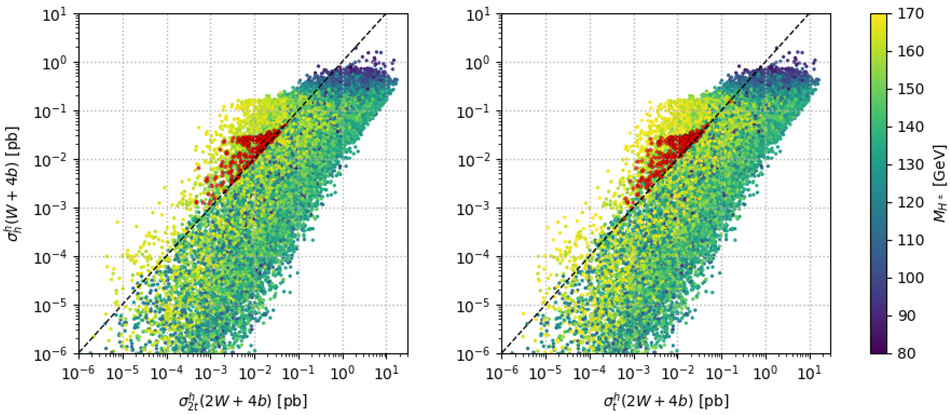 Symmetry 13 02319 g001