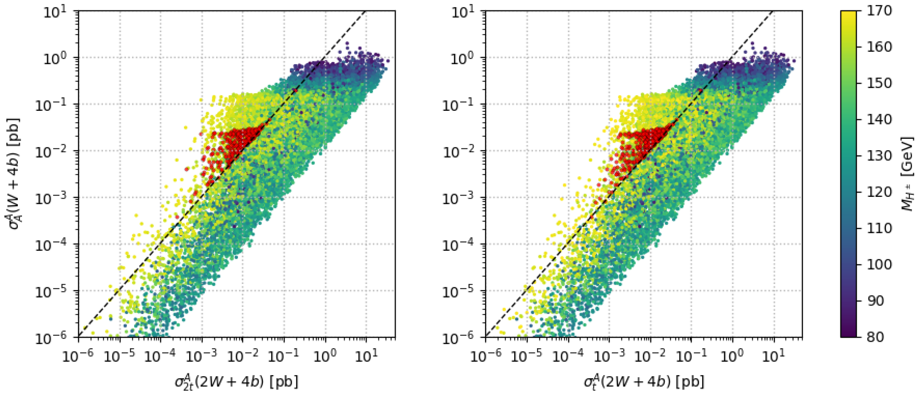 Symmetry 13 02319 g002