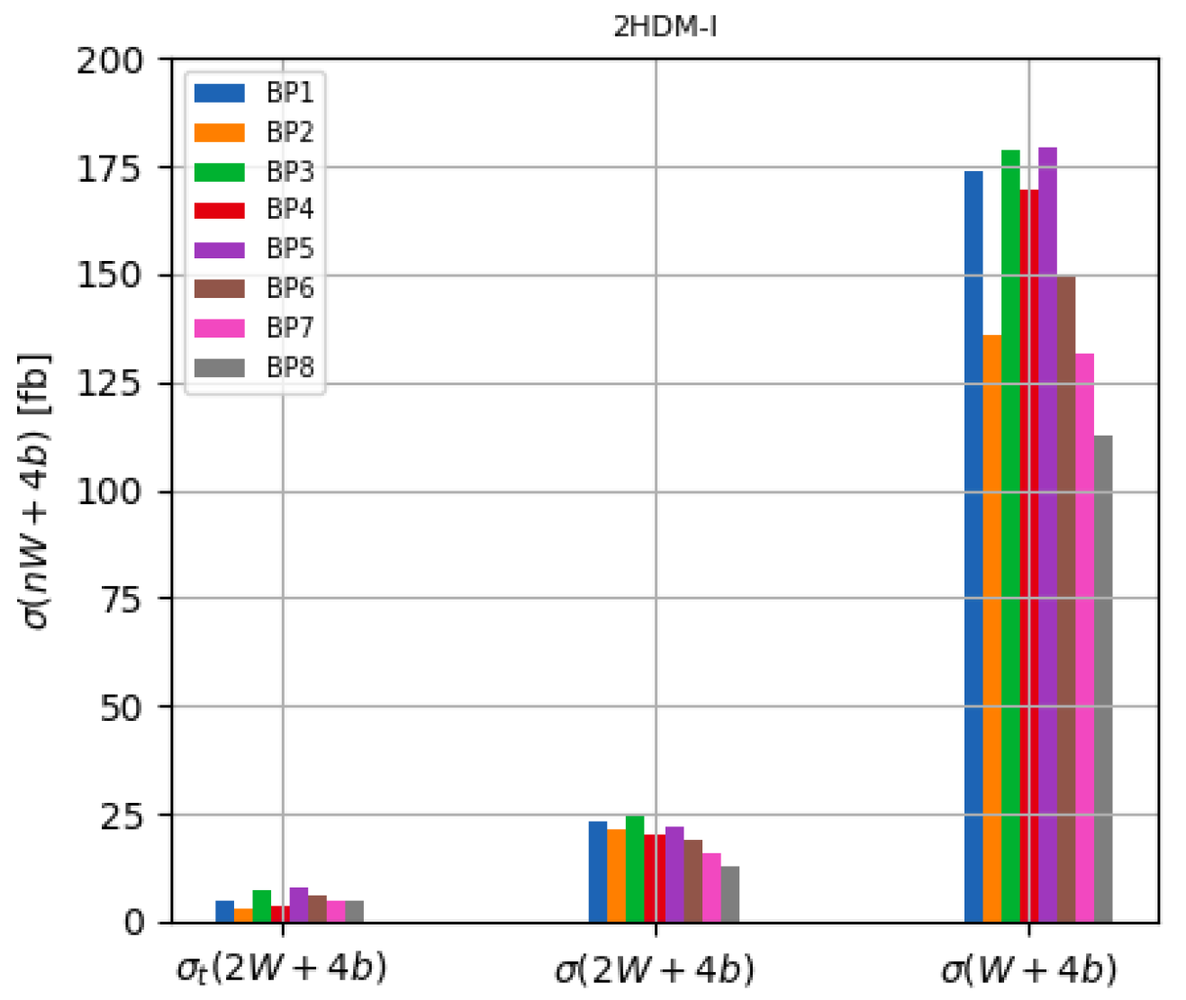 Symmetry 13 02319 g003