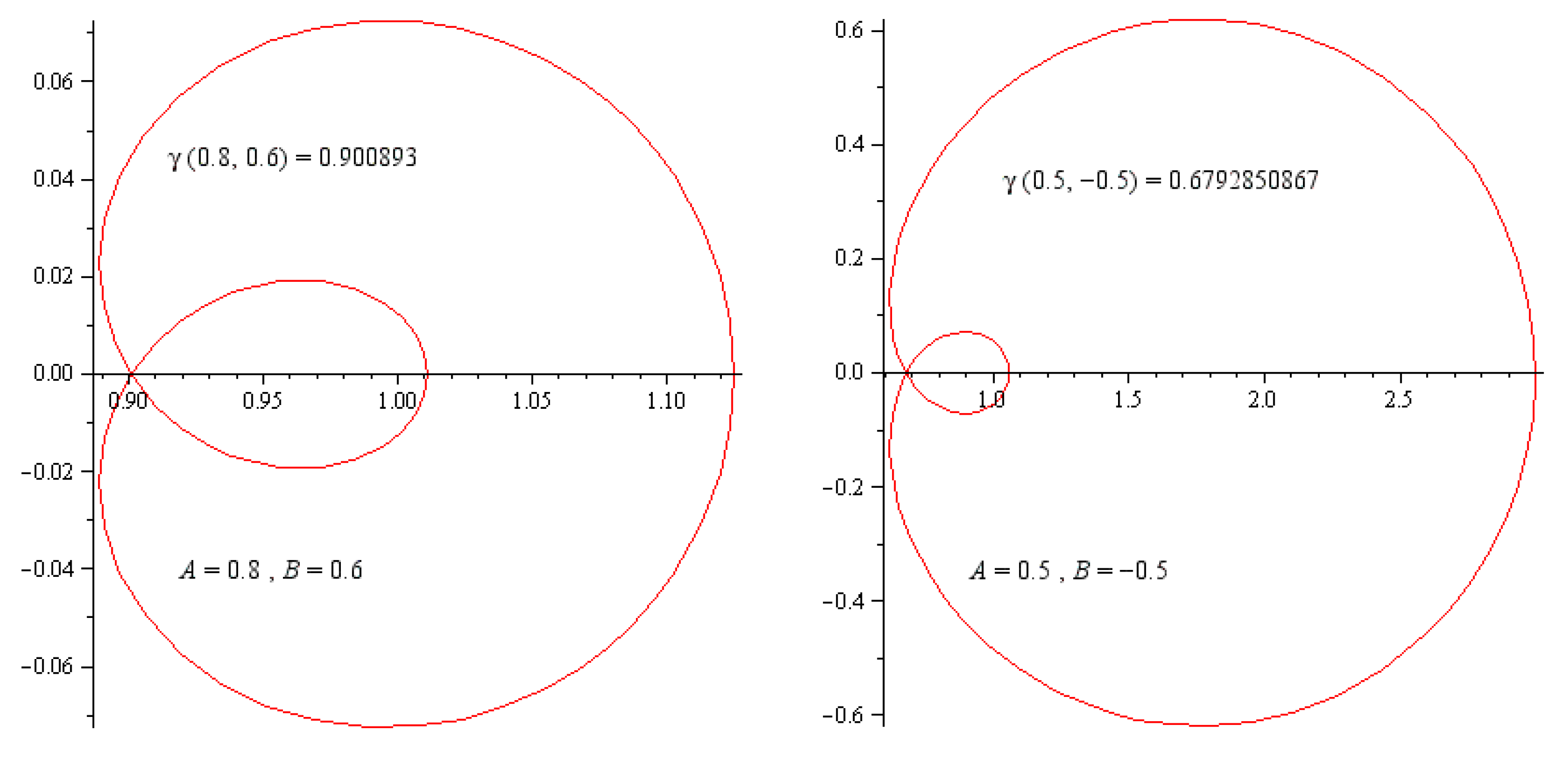 Symmetry 13 02321 g001