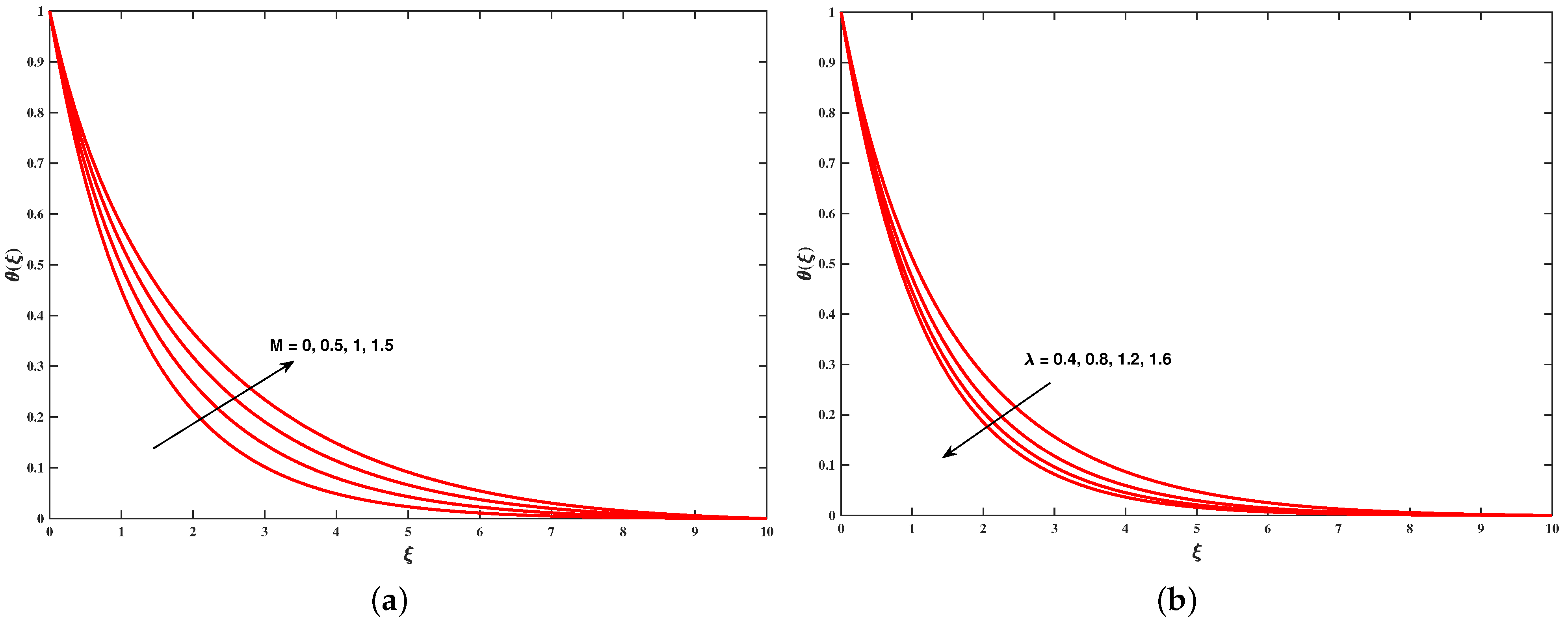 Symmetry 13 02334 g004