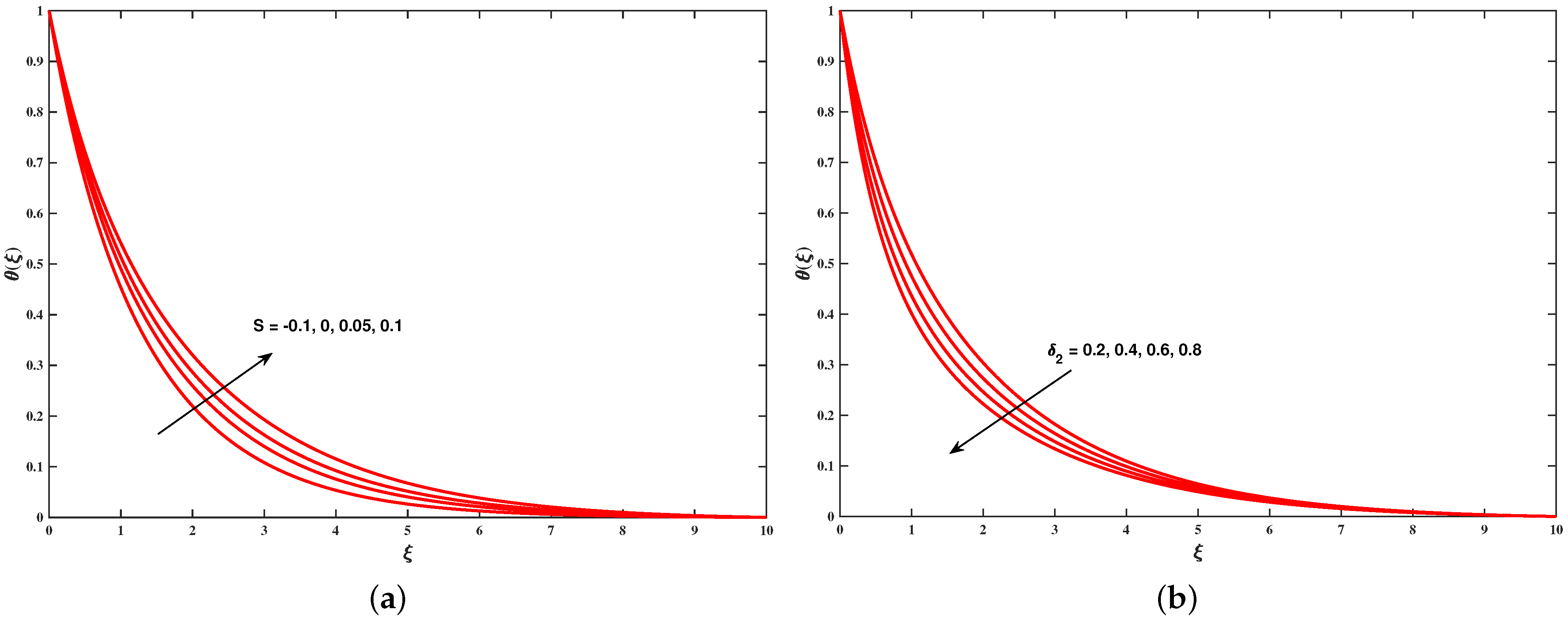 Symmetry 13 02334 g006