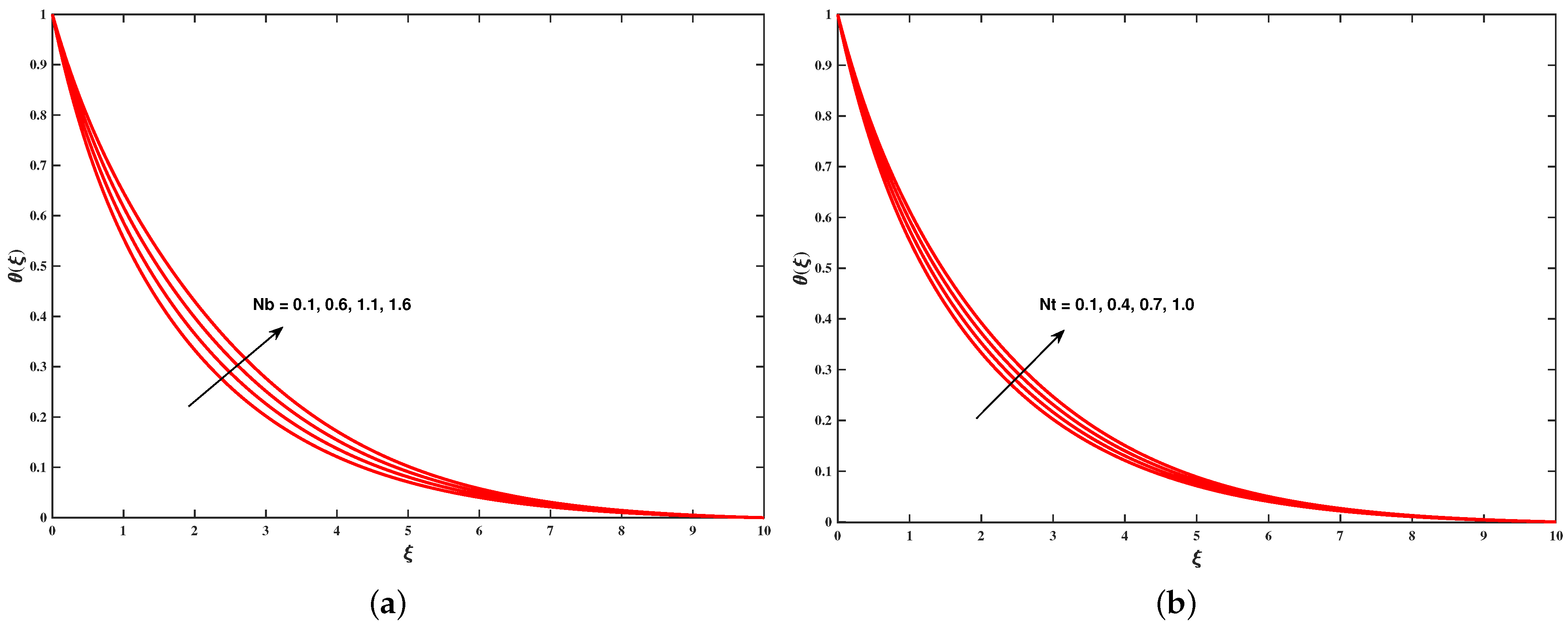Symmetry 13 02334 g007