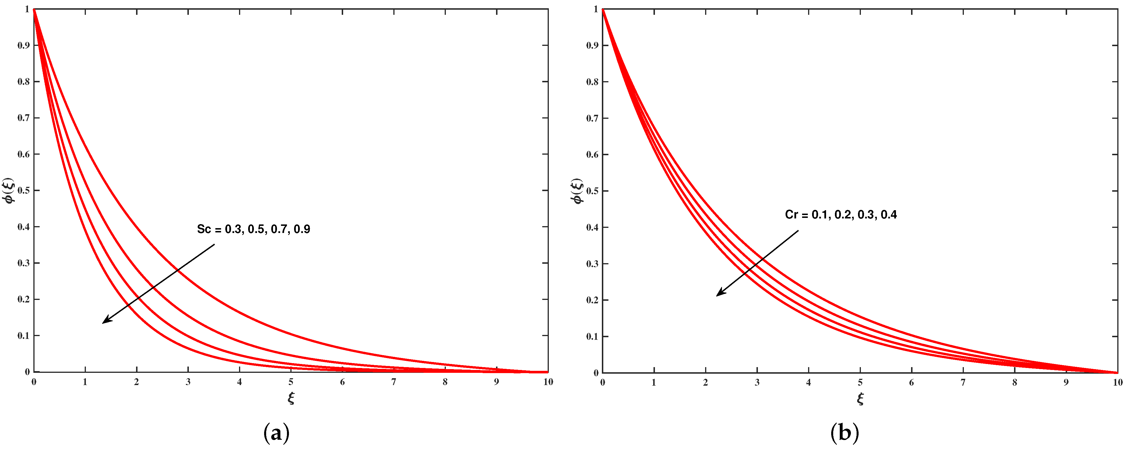 Symmetry 13 02334 g008