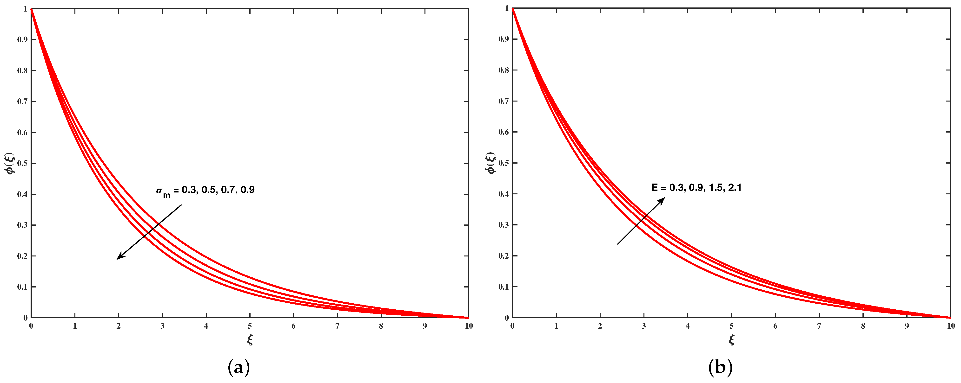 Symmetry 13 02334 g009