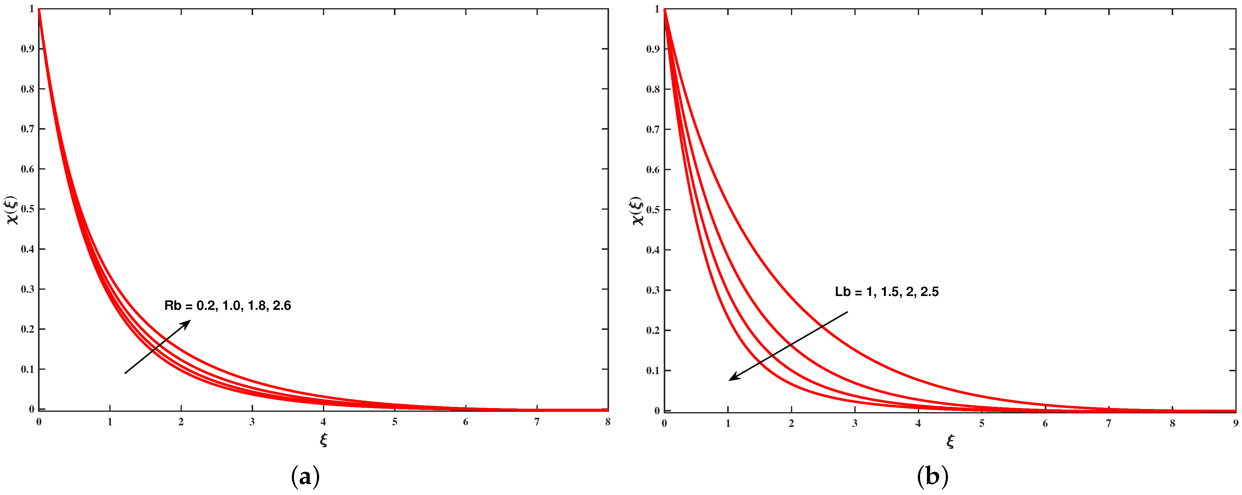 Symmetry 13 02334 g010