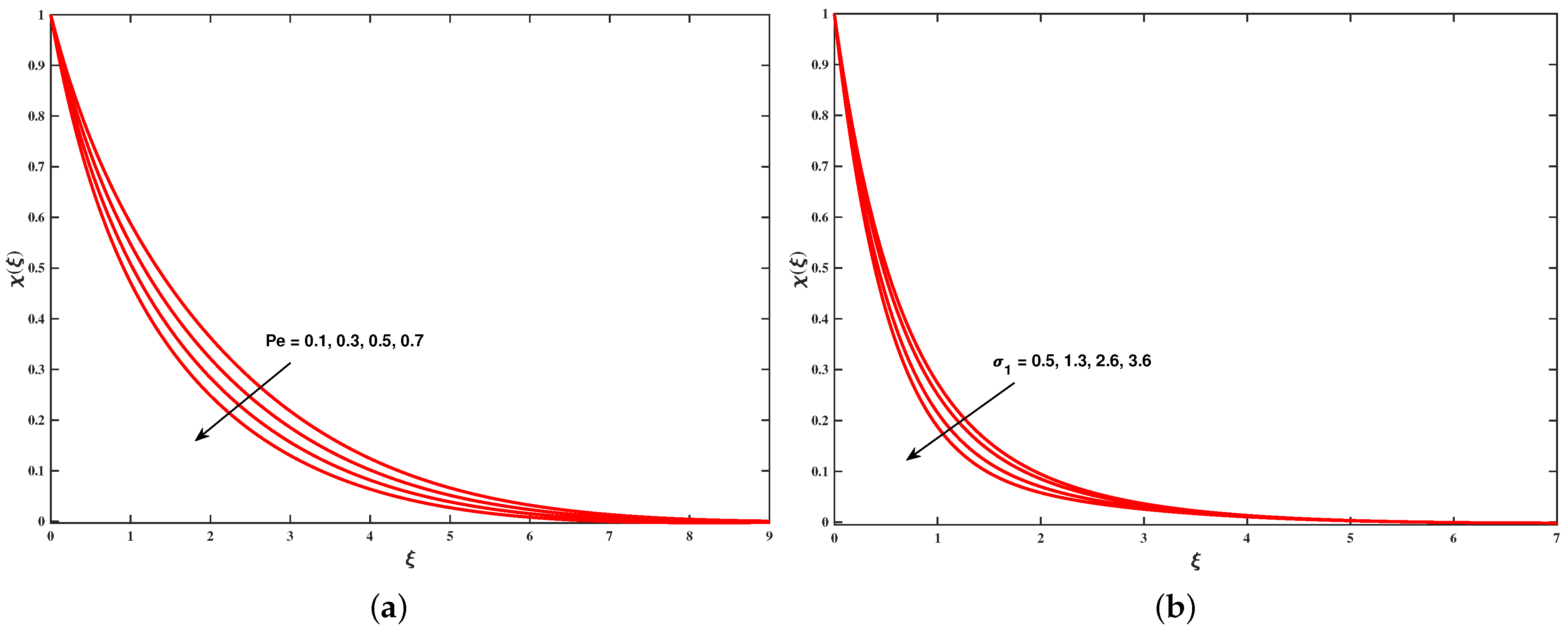 Symmetry 13 02334 g011