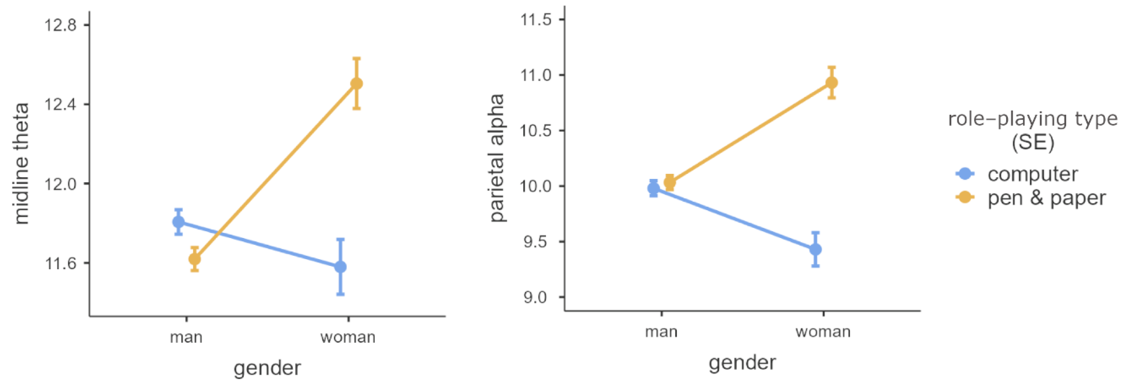 Symmetry 13 02337 g002