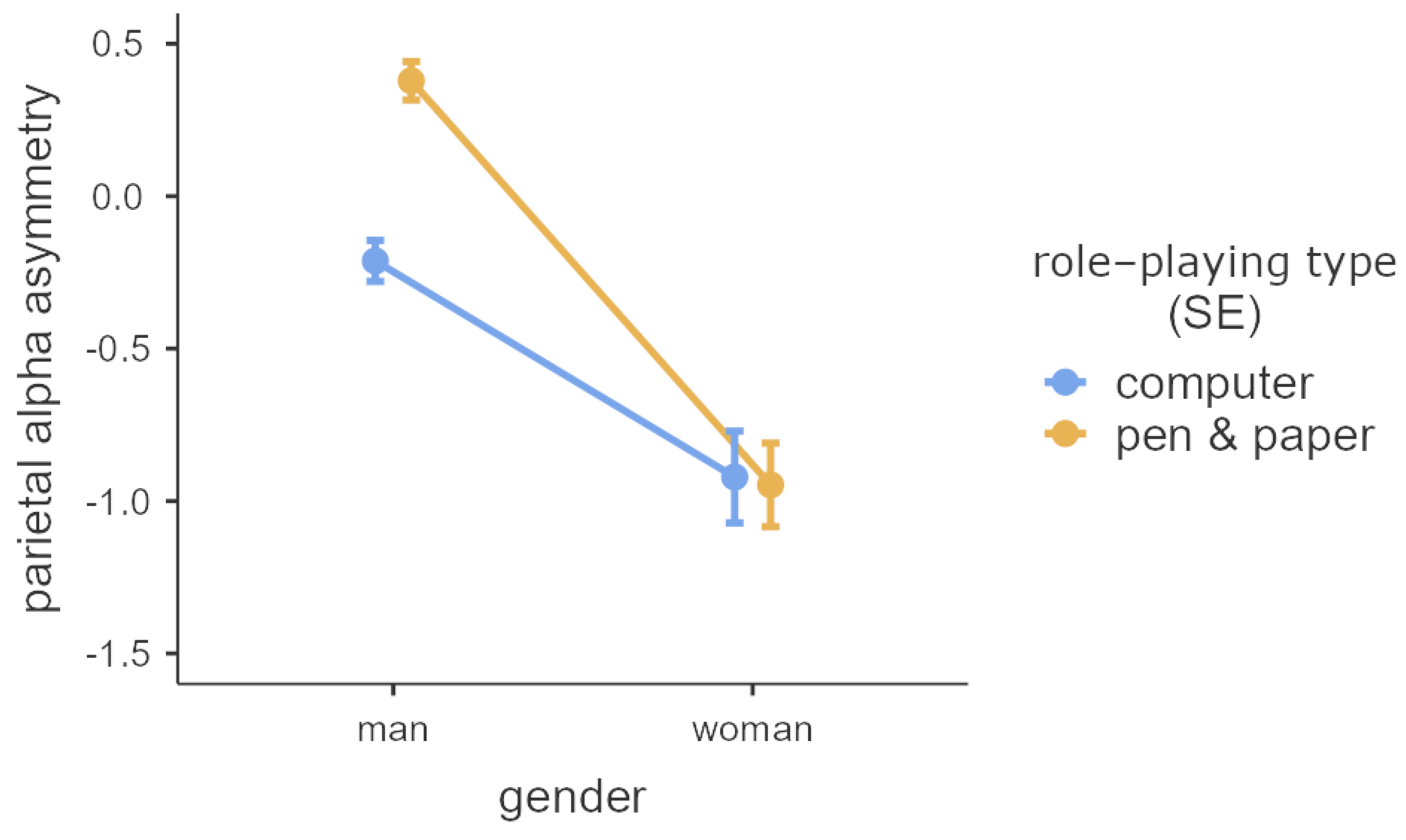 Symmetry 13 02337 g004