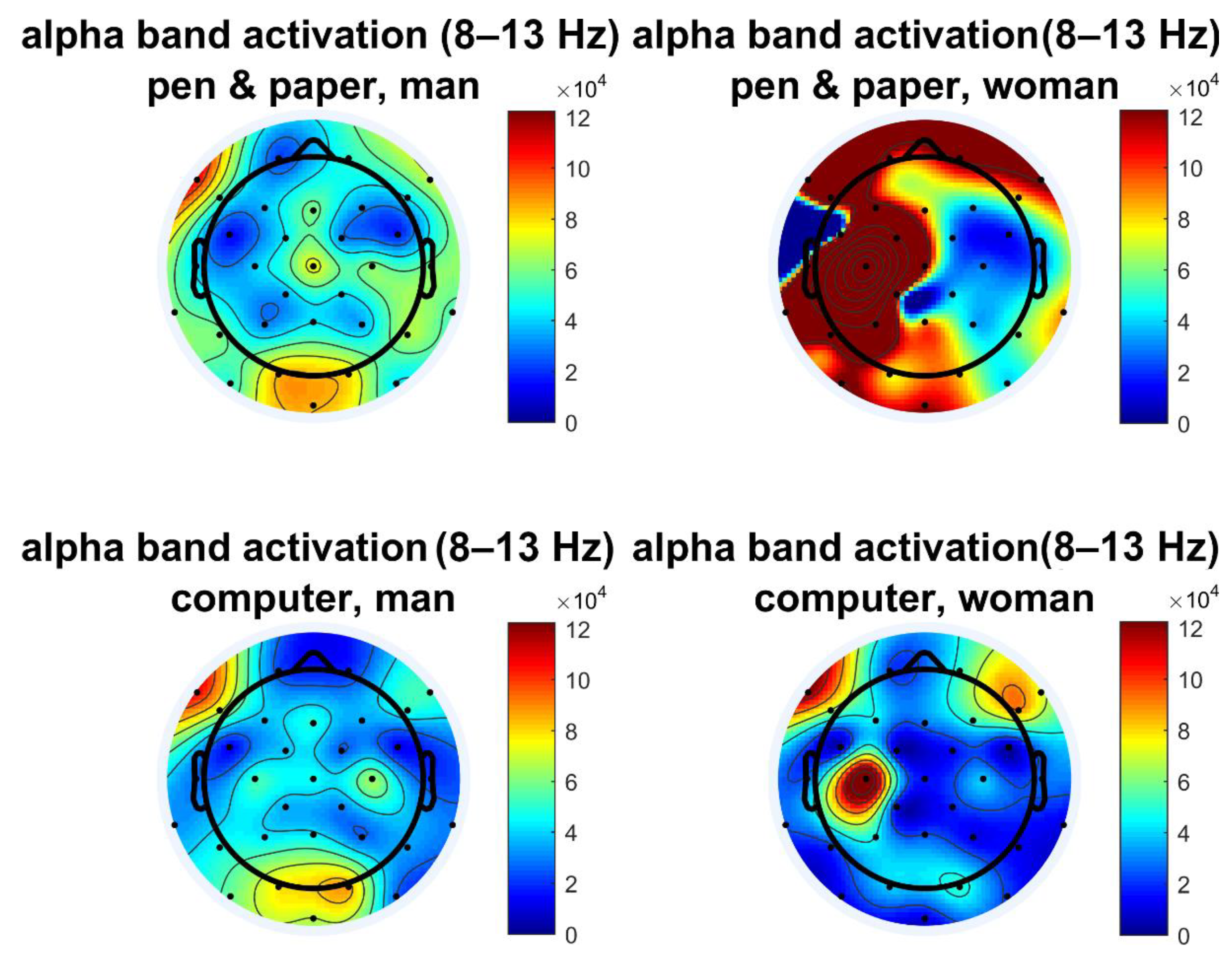 Symmetry 13 02337 g005